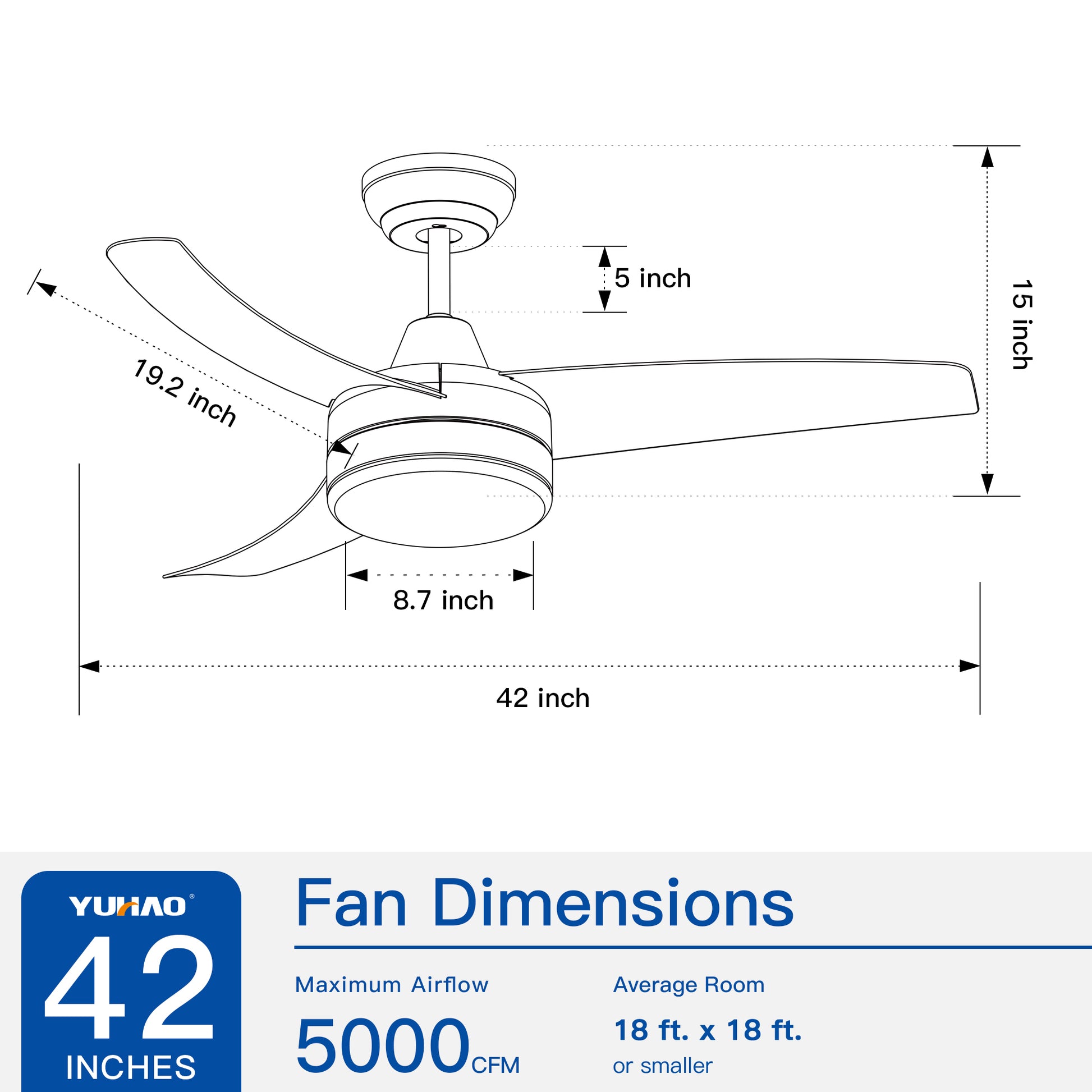 Matte Black Ceiling Fan With Integrated Led Light Black Abs