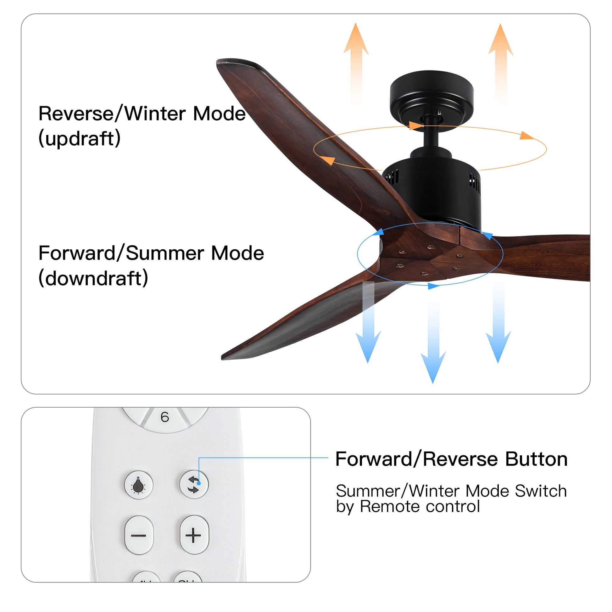 52 Antique Brown Ceiling Fan Without Light With Remote Control Antique Brown Metal & Wood