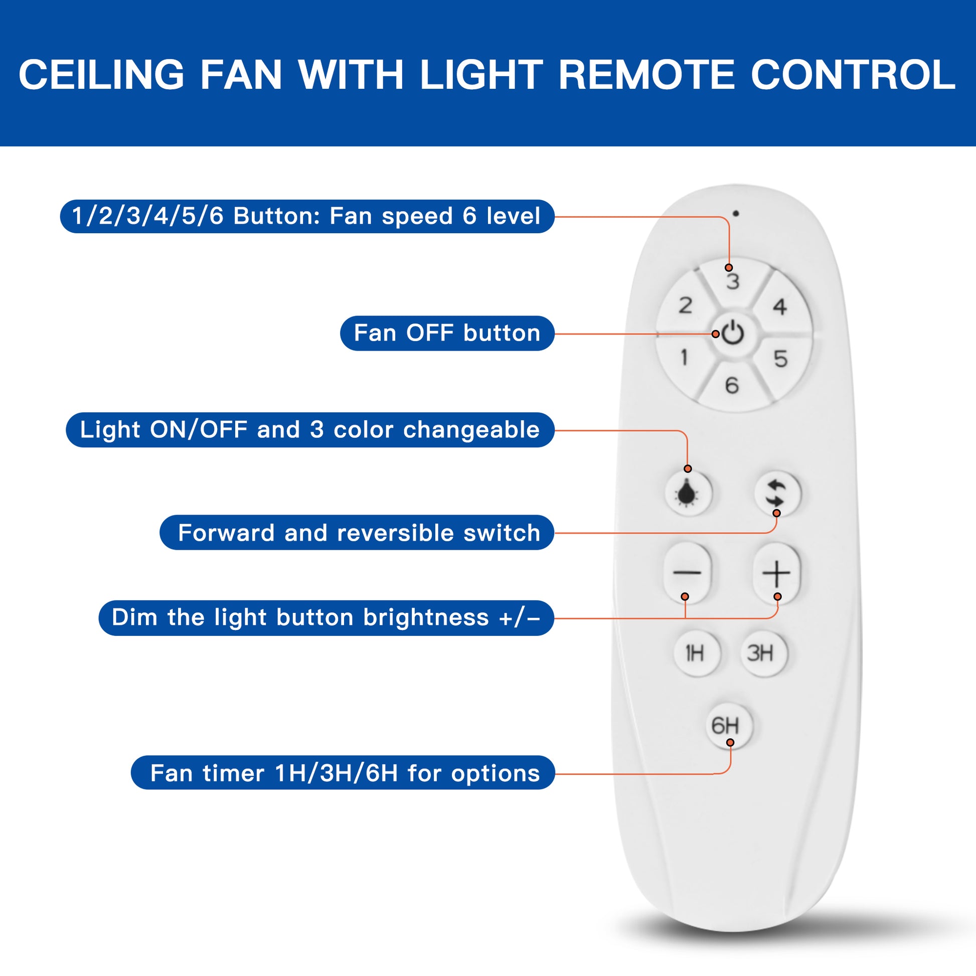 71" Integrated Led Lighting Ceiling Fan With 9 Solid Wood Blade Antique Brown Metal & Wood