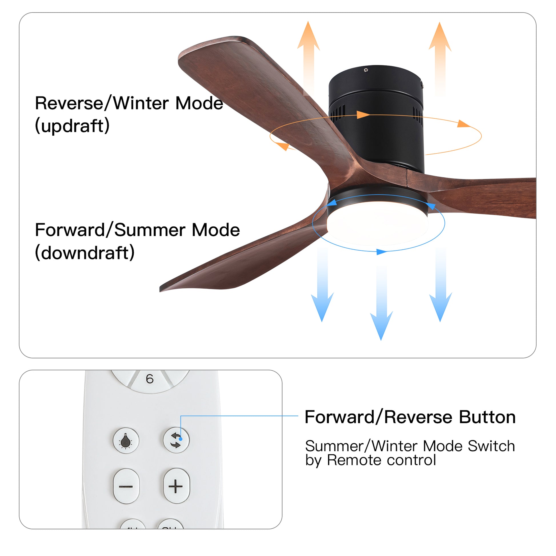 Flush Mount Ceiling Fan With Integrated Led Light In Solid Wood Blades Antique Brown Solid Wood