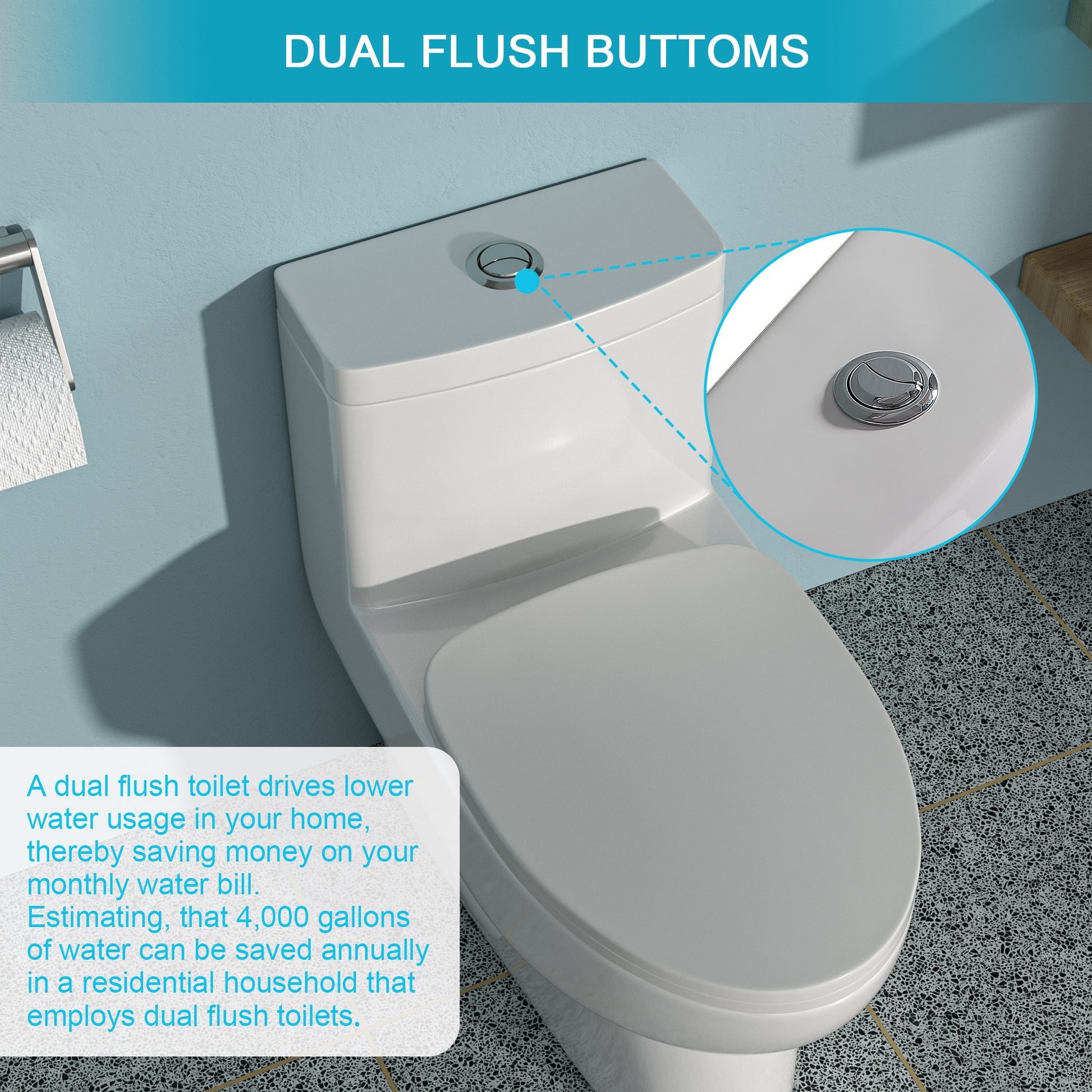 Ceramic One Piece Toilet,Dual Flush With Soft Clsoing Seat White Ceramic