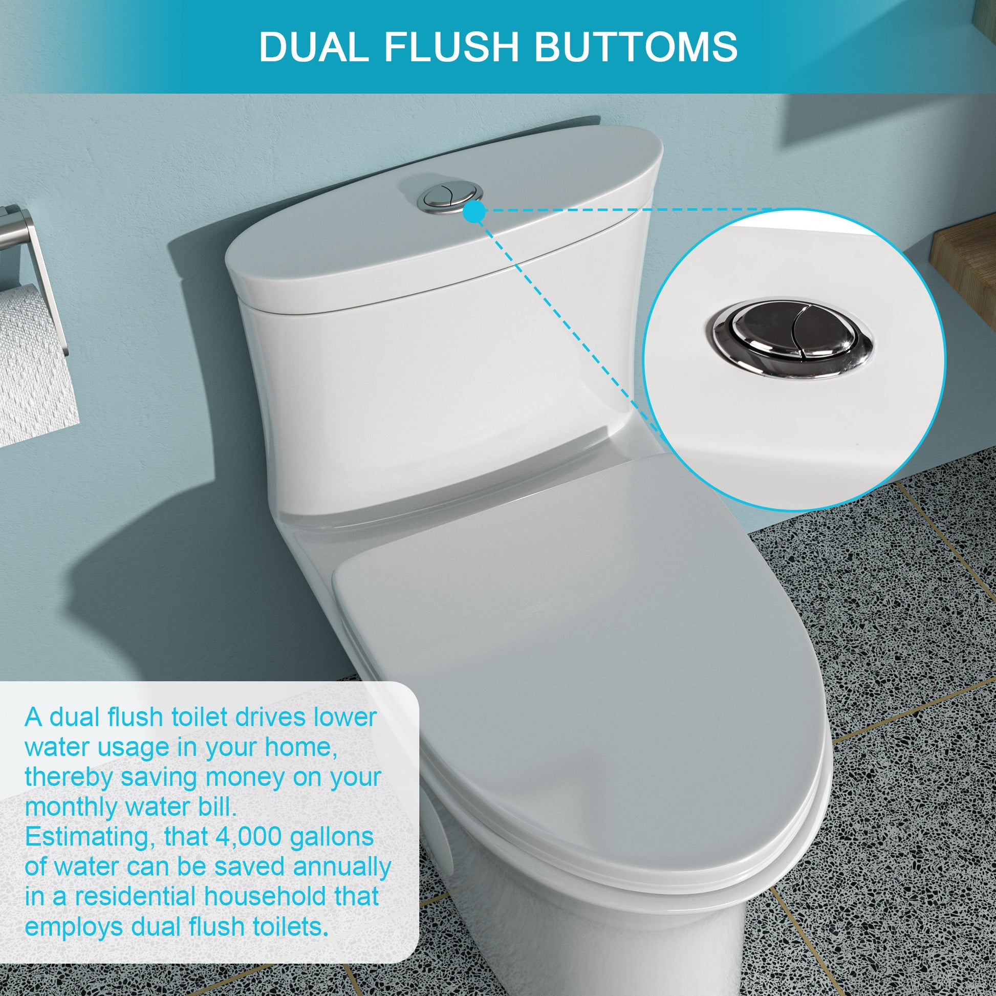 Ceramic One Piece Toilet,Dual Flush With Soft Clsoing Seat White Ceramic