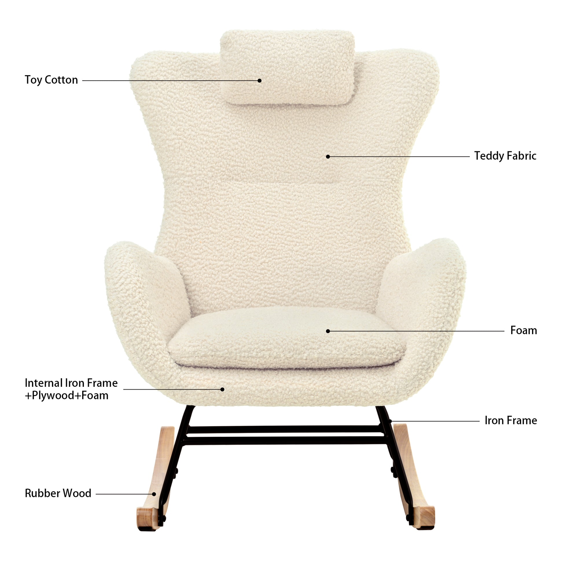 Rocking Chair Nursery, Teddy Upholstered Rocker Glider Chair With High Backrest, Adjustable Headrest & Pocket, Comfy Glider Chair For Nursery, Bedroom, Living Room, Offices, Rubber Wood, Beige Beige Polyester