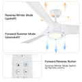 56 In.Intergrated Led Ceiling Fan With White Abs Blade White Abs