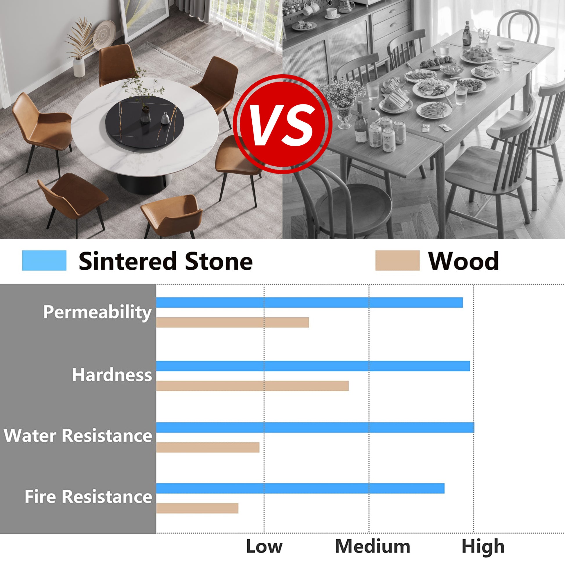 59.05"Modern Artificial Stone Round Black Carbon Steel Base Dining Table Can Accommodate 6 People 31.5"Black Artificial Stone Turntable White Black Metal Marble