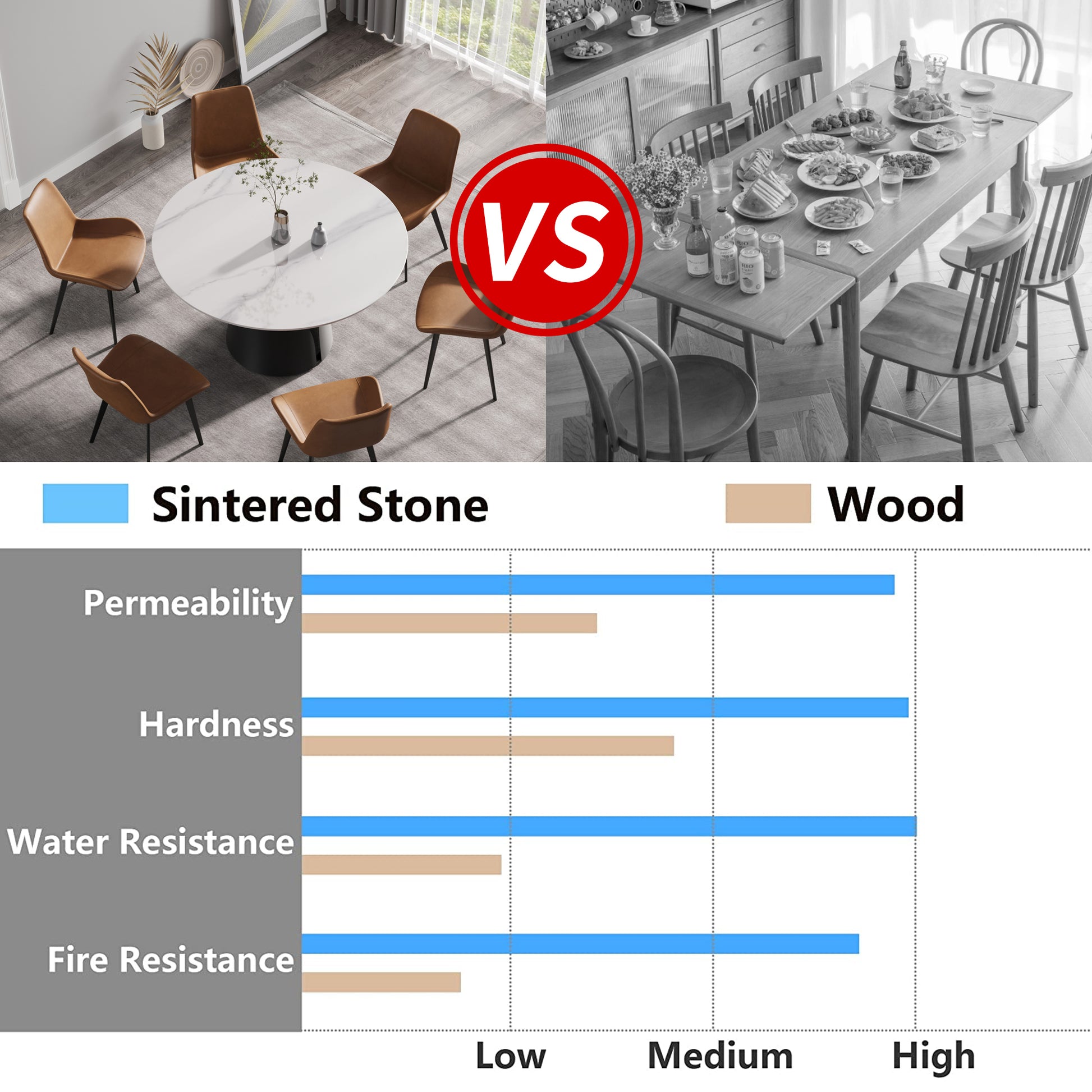 53.15"Modern Artificial Stone Round Black Carbon Steel Base Dining Table Can Accommodate 6 People White Metal Sintered Stone