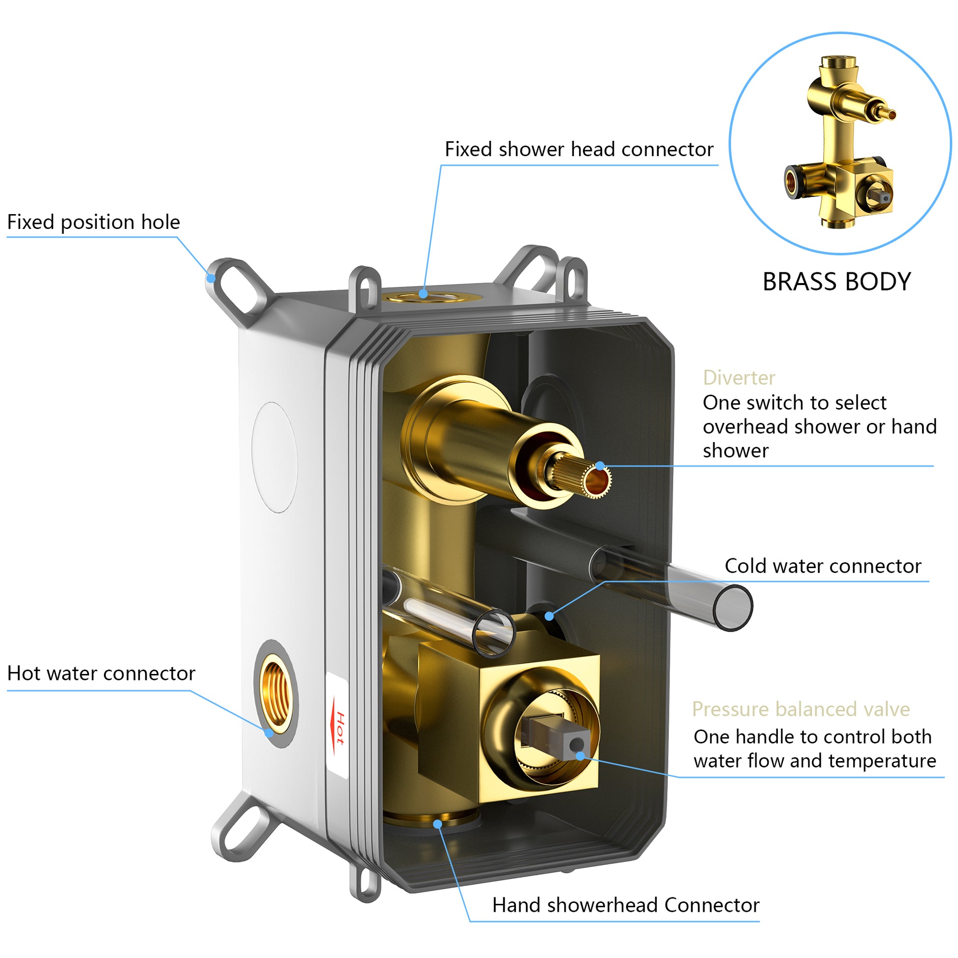 Dual Shower Head 12 Inch Wall Mounted Square Shower System With Rough In Valve,Chrome Chrome Stainless Steel