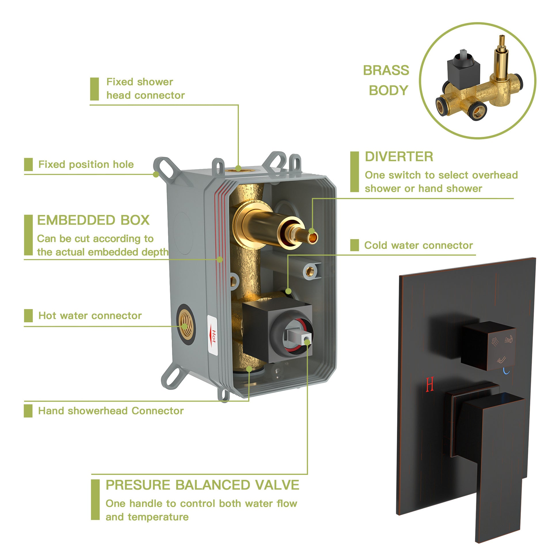 Shower System With Waterfall Tub Spout,12 Inch Wall Mounted Square Shower System With Rough In Valve, Oil Rubber Bronze Oil Rubbed Bronze Stainless Steel