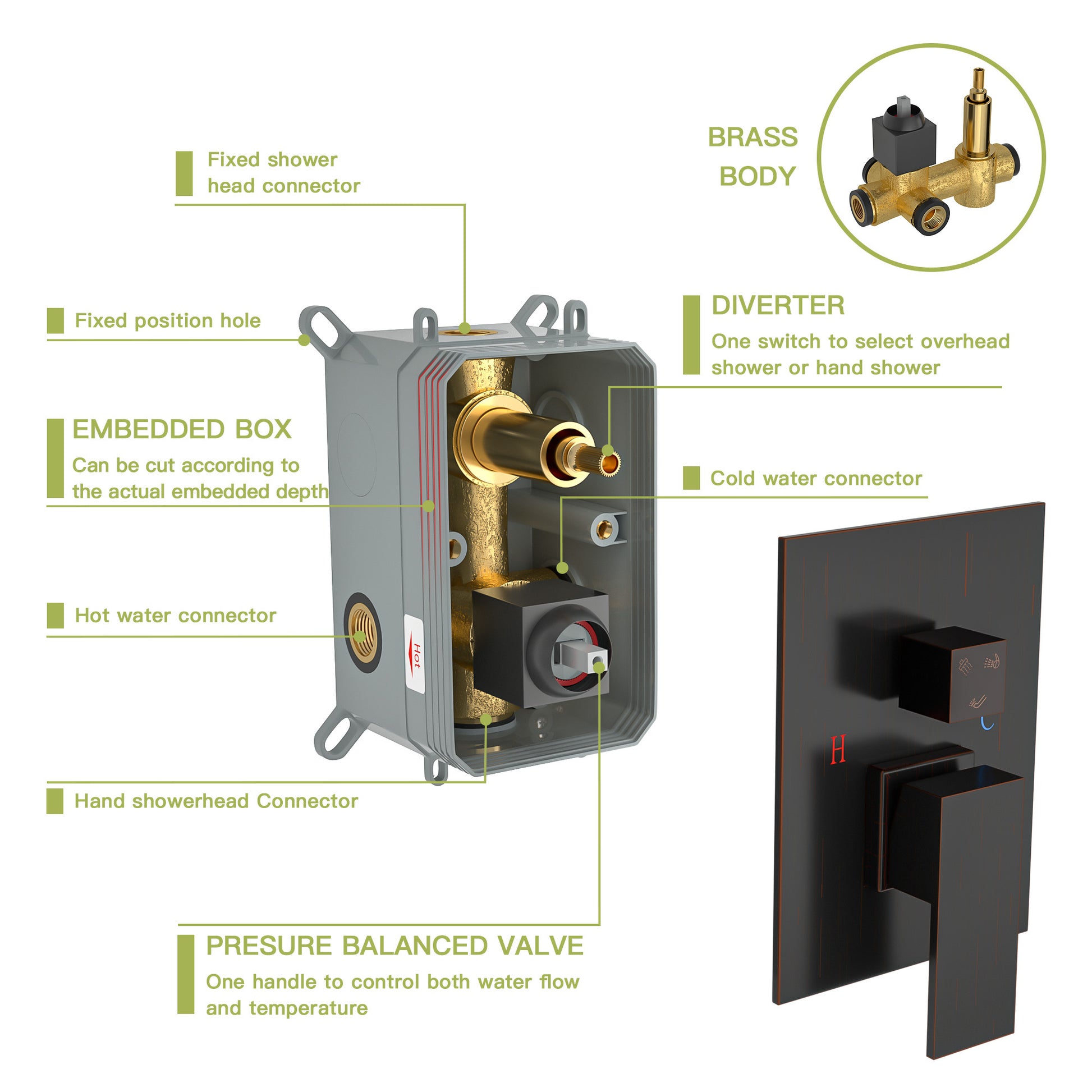 Shower System With Waterfall Tub Spout,16 Inch Ceiling Mount Square Shower System With Rough In Valve, Oil Rubber Bronze Oil Rubbed Bronze Stainless Steel