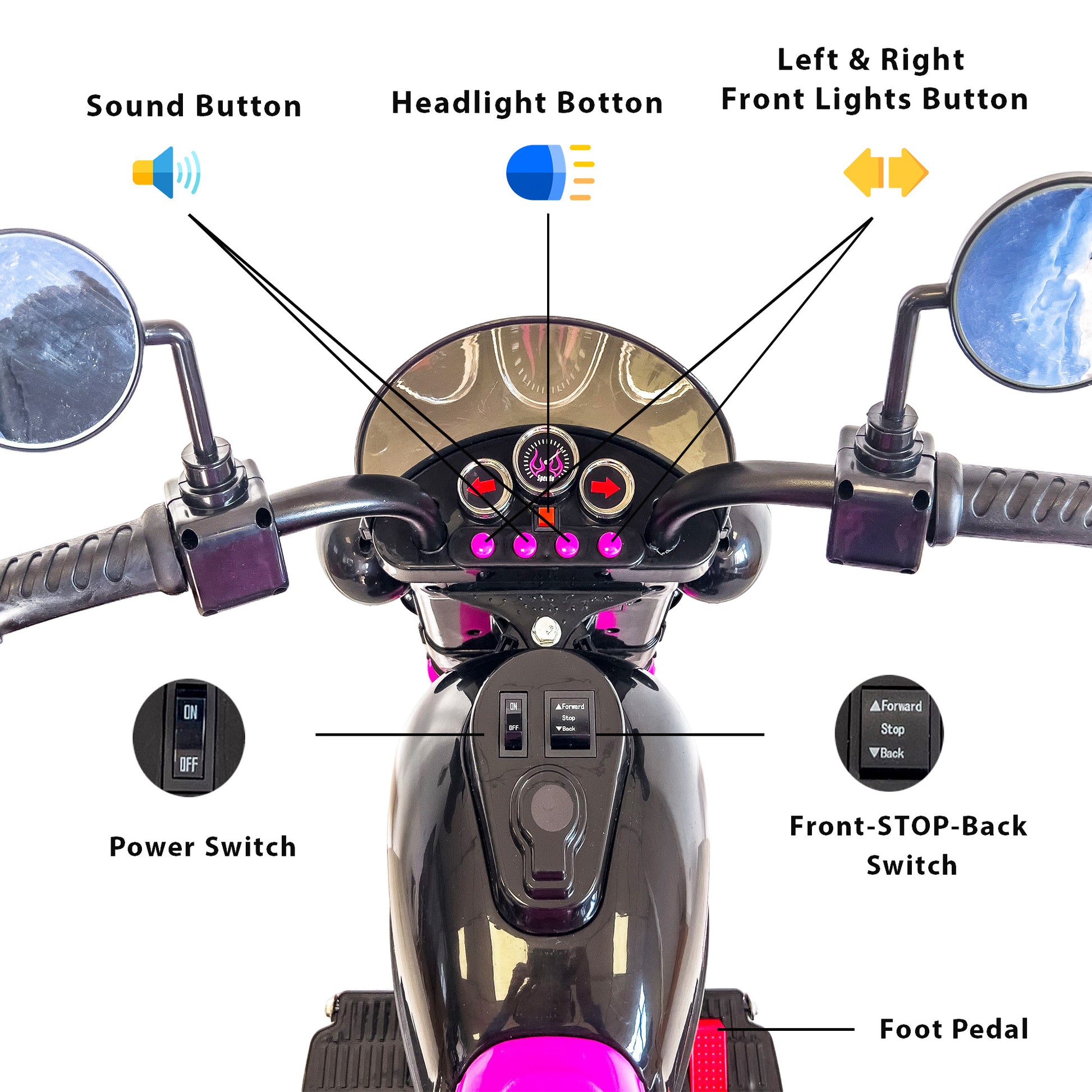 Kids Ride On Motorcycle Toy, 3 Wheel Chopper Motorbike With Led Colorful Headlights Horn, Pink 6V Battery Powered Riding On Electric Harley Motorcycle For Boys Girls Pink Polypropylene