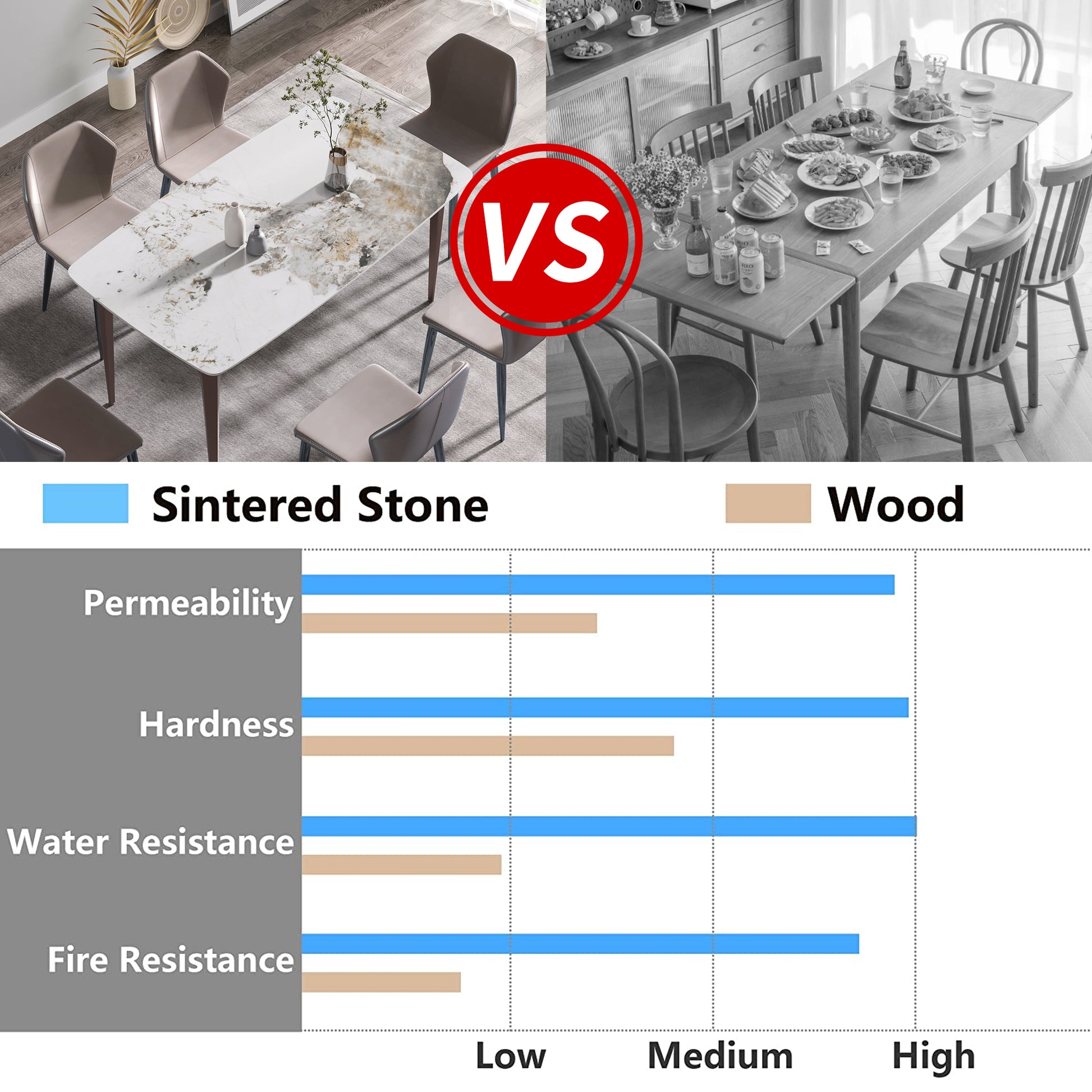 63"Modern Artificial Stone Pandora White Curved Metal Leg Dining Table 6 People Antique White Metal Sintered Stone