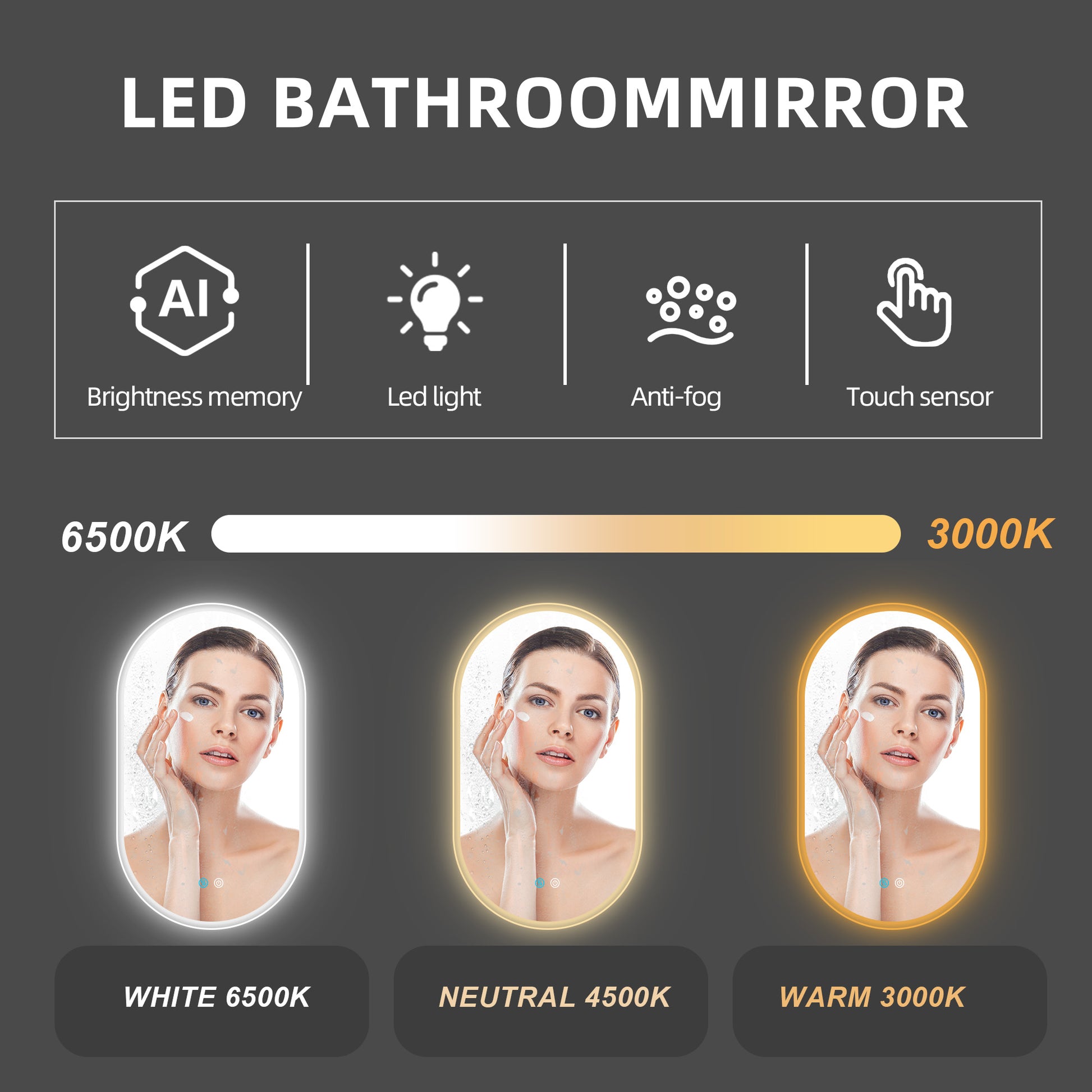 36X24 Inch Bathroom Mirror With Lights, Anti Fog Dimmable Led Mirror For Wall Touch Control, Frameless Oval Smart Vanity Mirror Vertical Hanging Natural Modern Glass