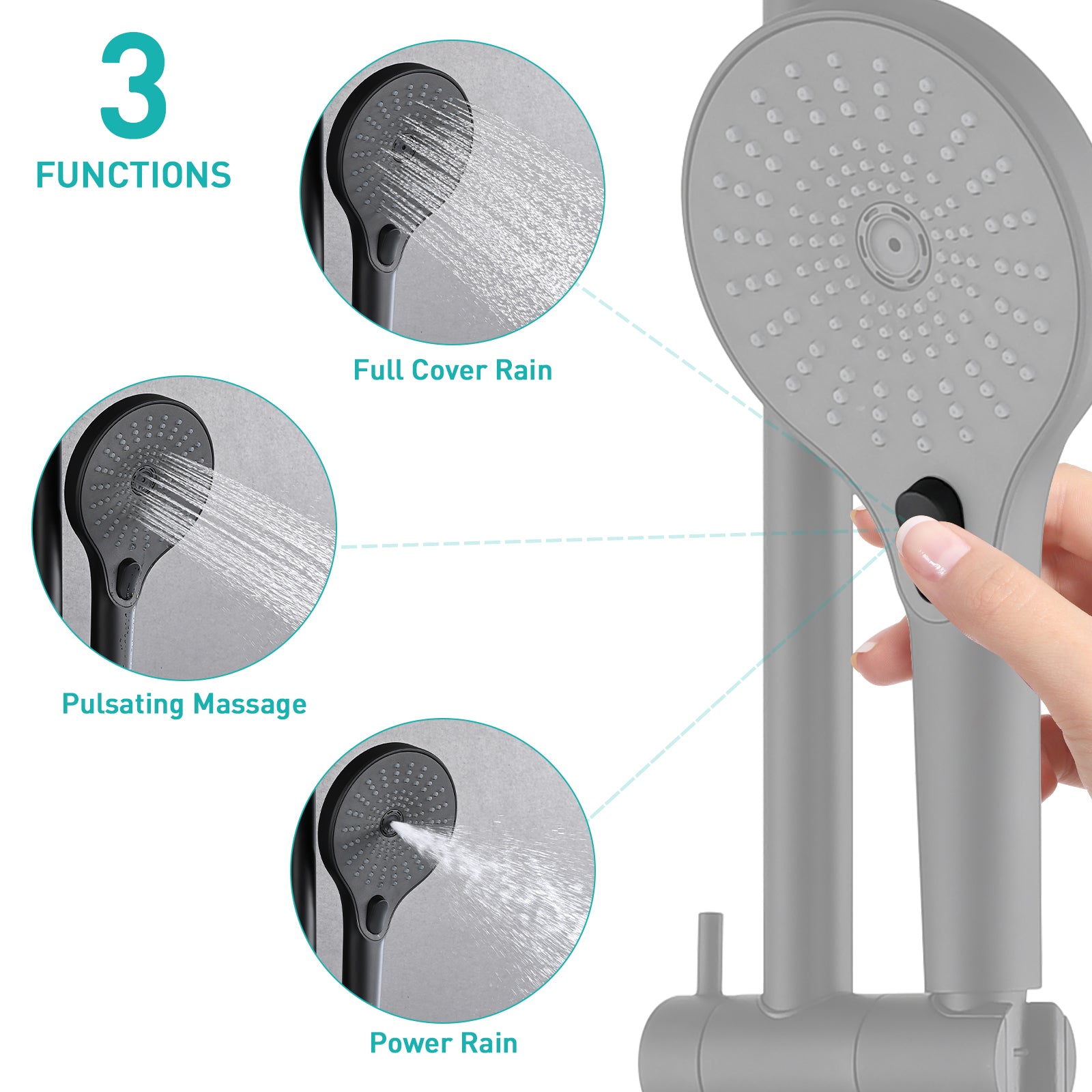 Shower Head With Handheld Shower System With 8" Rainfall Shower Head Shower System Dual Shower Combo 3 Setting Handheld Sprayer With Slide Bar Matte Black Matte Black Abs