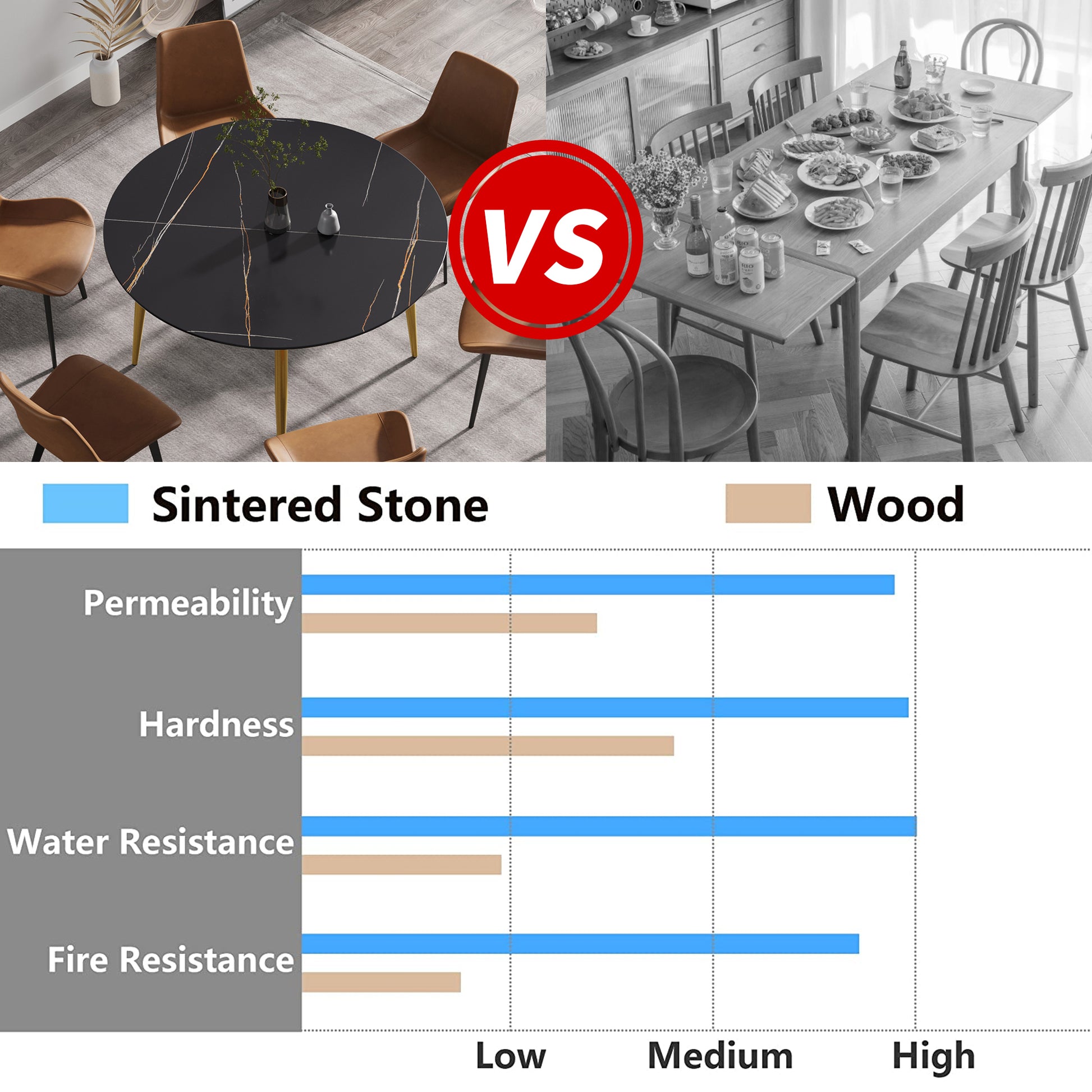 53.15 " Modern Artificial Stone Black Round Dining Table With Golden Metal Legs Can Accommodate 6 People. Black Metal Sintered Stone