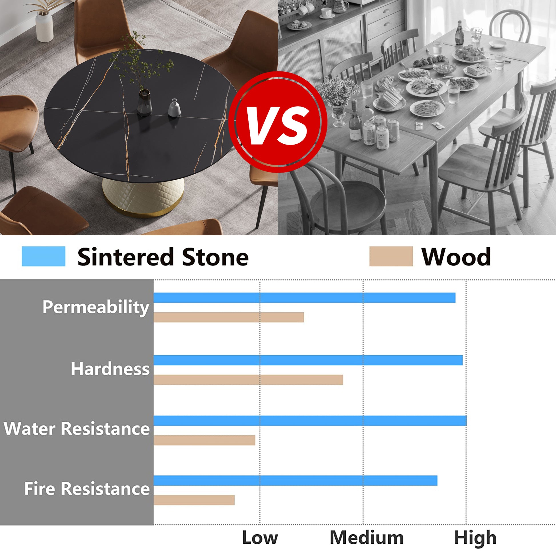 53.15"Modern Artificial Stone Round White Carbon Steel Base Dining Table Can Accommodate 6 People Black Metal Sintered Stone
