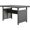 Tomax 5 Piece Outdoor Patio Rattan Sofa Set, Sectional Pe Wicker L Shaped Garden Furniture Set With 2 Extendable Side Tables, Dining Table And Washable Covers For Backyard, Poolside, Indoor, Gray Yes Complete Patio Set Gray Water Resistant Frame Water