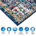 Boho Medallion Woven Area Rug Blue Multi Polyester