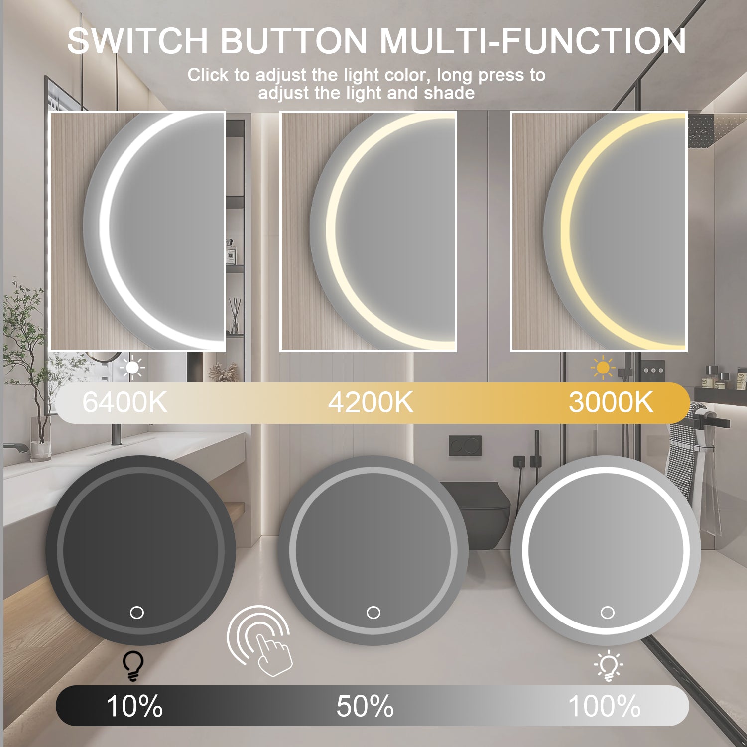 24 Inch Led Round Bathroom Mirror Transparent Glass