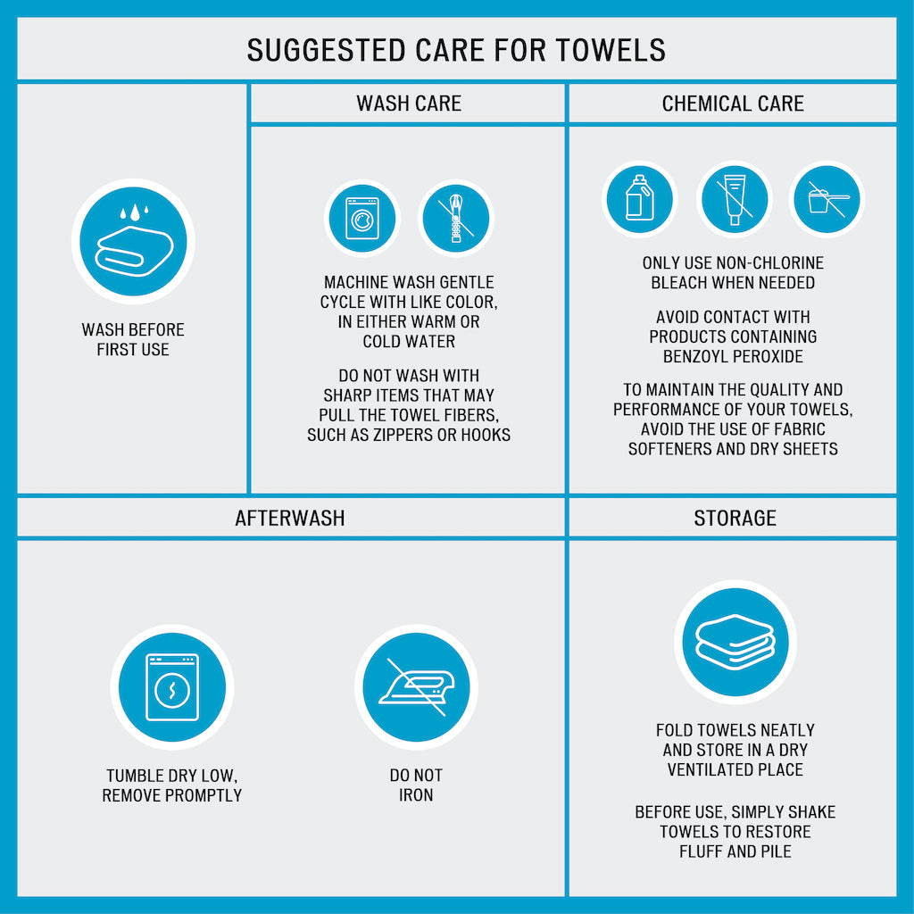 Cotton 6 Piece Bath Towel Set Blue Cotton