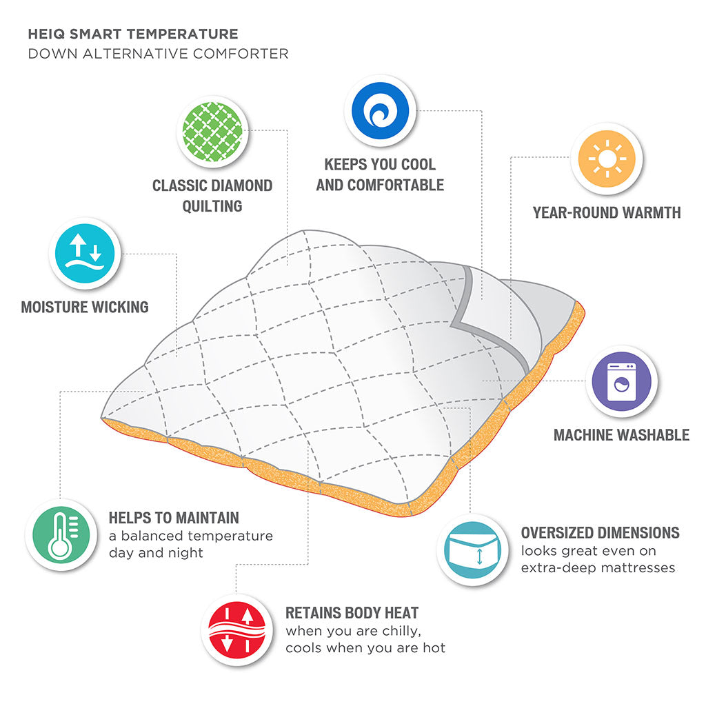Oversized Down Alt Comforter With Heiq Smart Temp Treatment White King Cal King White Polyester