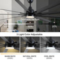 84 In Super Large Black Ceiling Fan With Remote Control Black Aluminium