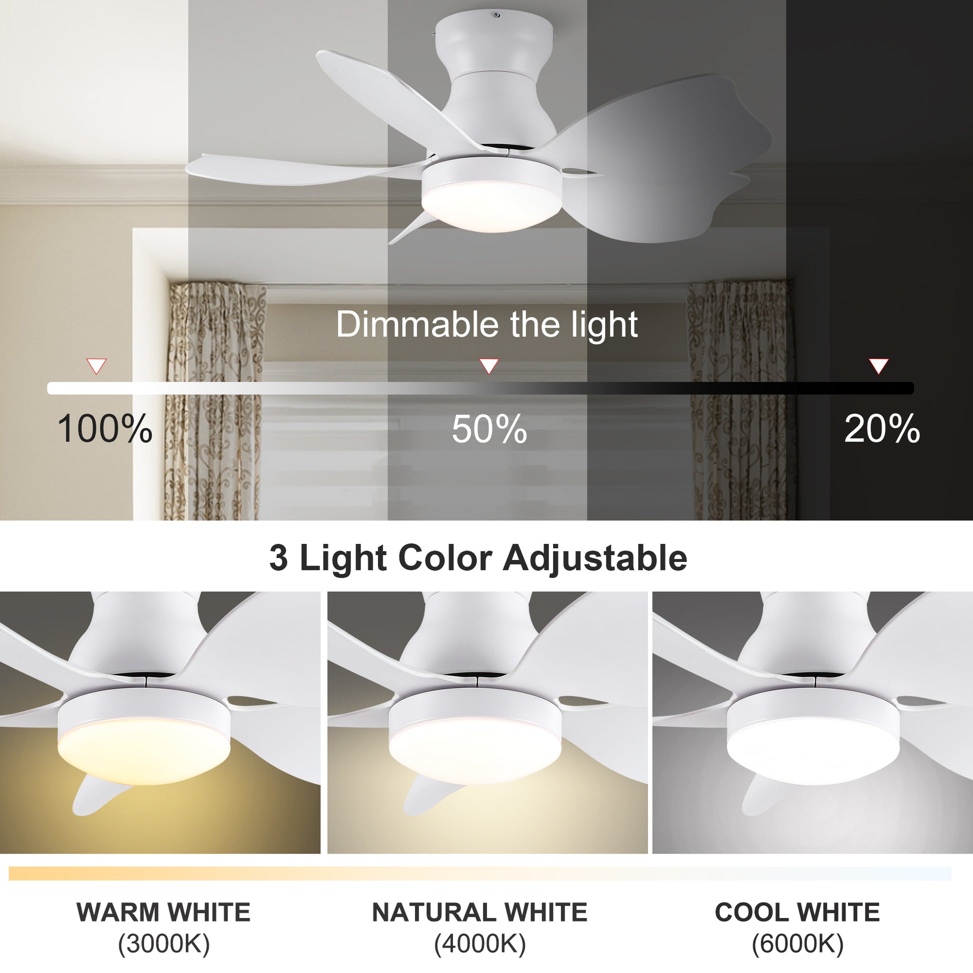 30 In Small Kid'S Ceiling Fan Lighting With Remote Control For Small Children Room White Abs