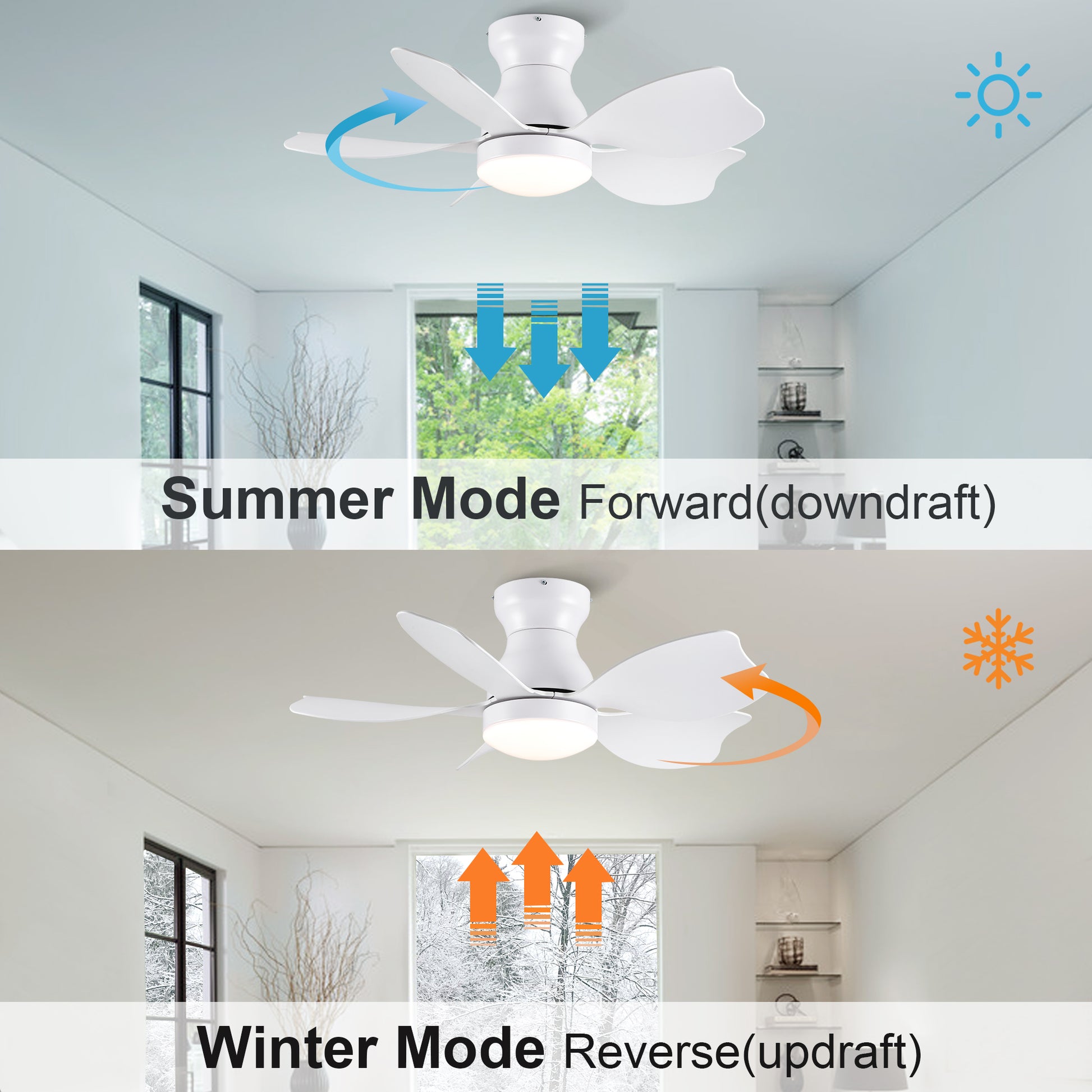 30 In Small Kid'S Ceiling Fan Lighting With Remote Control For Small Children Room White Abs