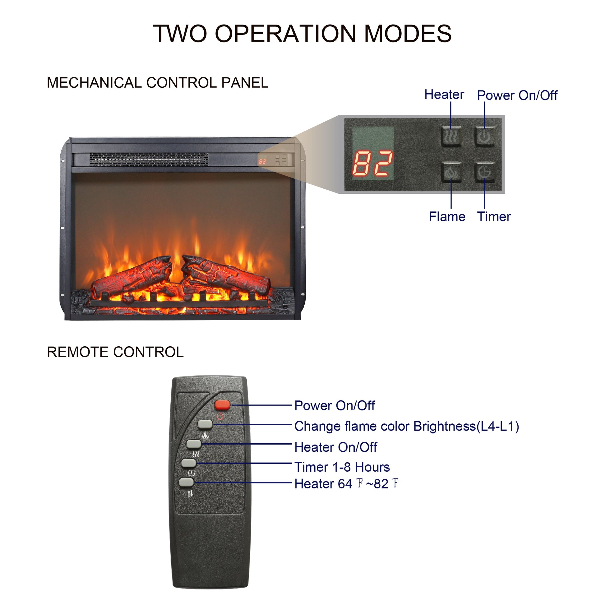26 Inch Electric Fireplace Insert, Ultra Thin Heater With Log Set & Realistic Flame, Remote Control With Timer, Overheating Protection Antique Black Tempered Glass Sheet Metal Plastic