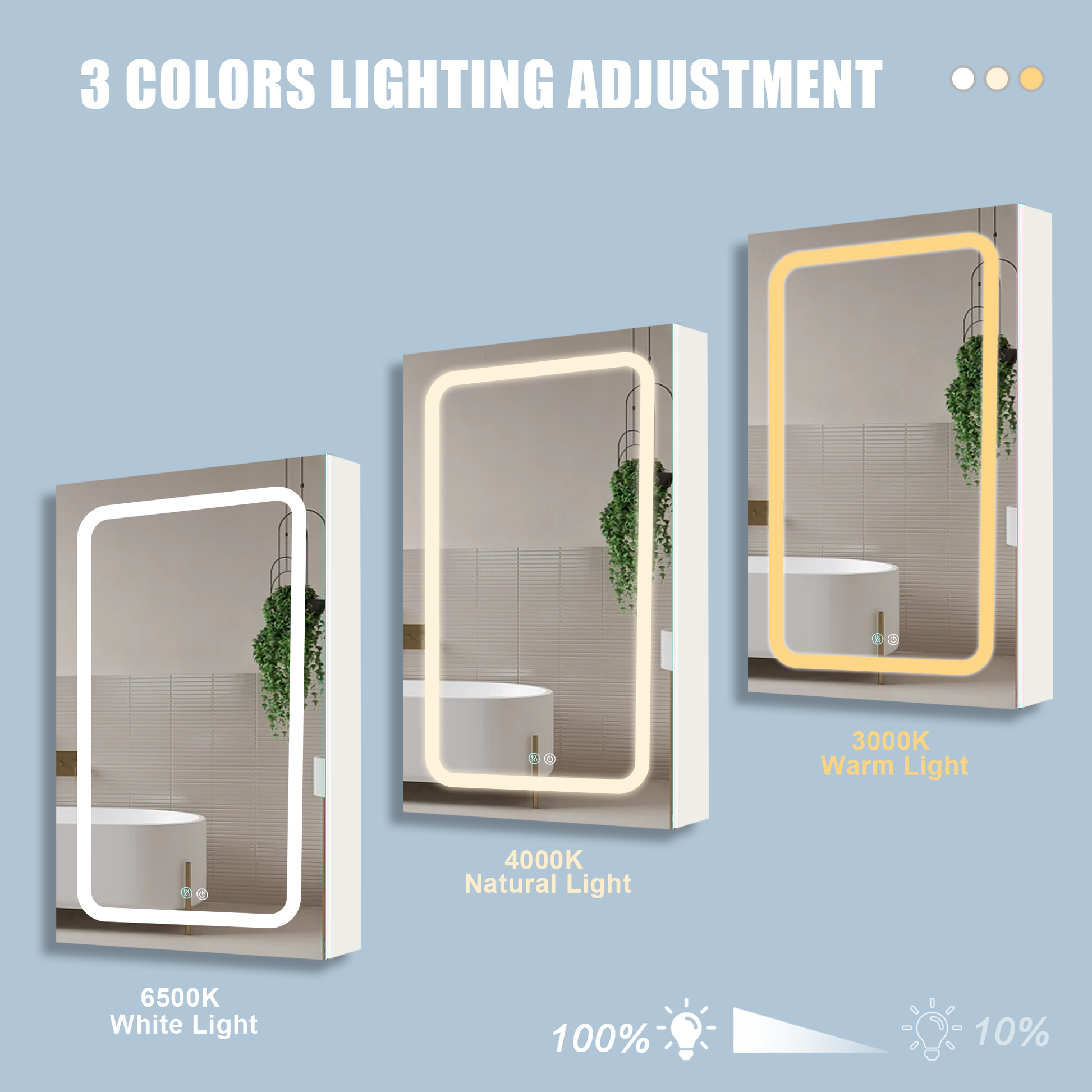 30X20 Inch Led Bathroom Medicine Cabinet Surface Mounted Cabinets With Lighted Mirror White Right Open White Classic,Modern Aluminium