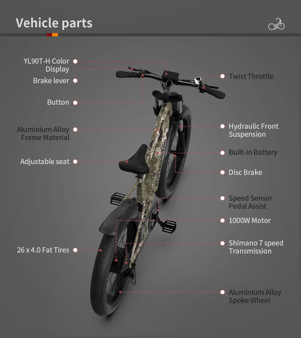 E Bike 26"1000W Electric Bike 52V 20Ah Battery Samsung All Terrain Ebike Mountain Bicycle Camouflage Lime Green Aluminium Alloy