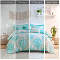 Comforter Set Full Aqua Polyester