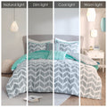 Comforter Set Full Aqua Polyester