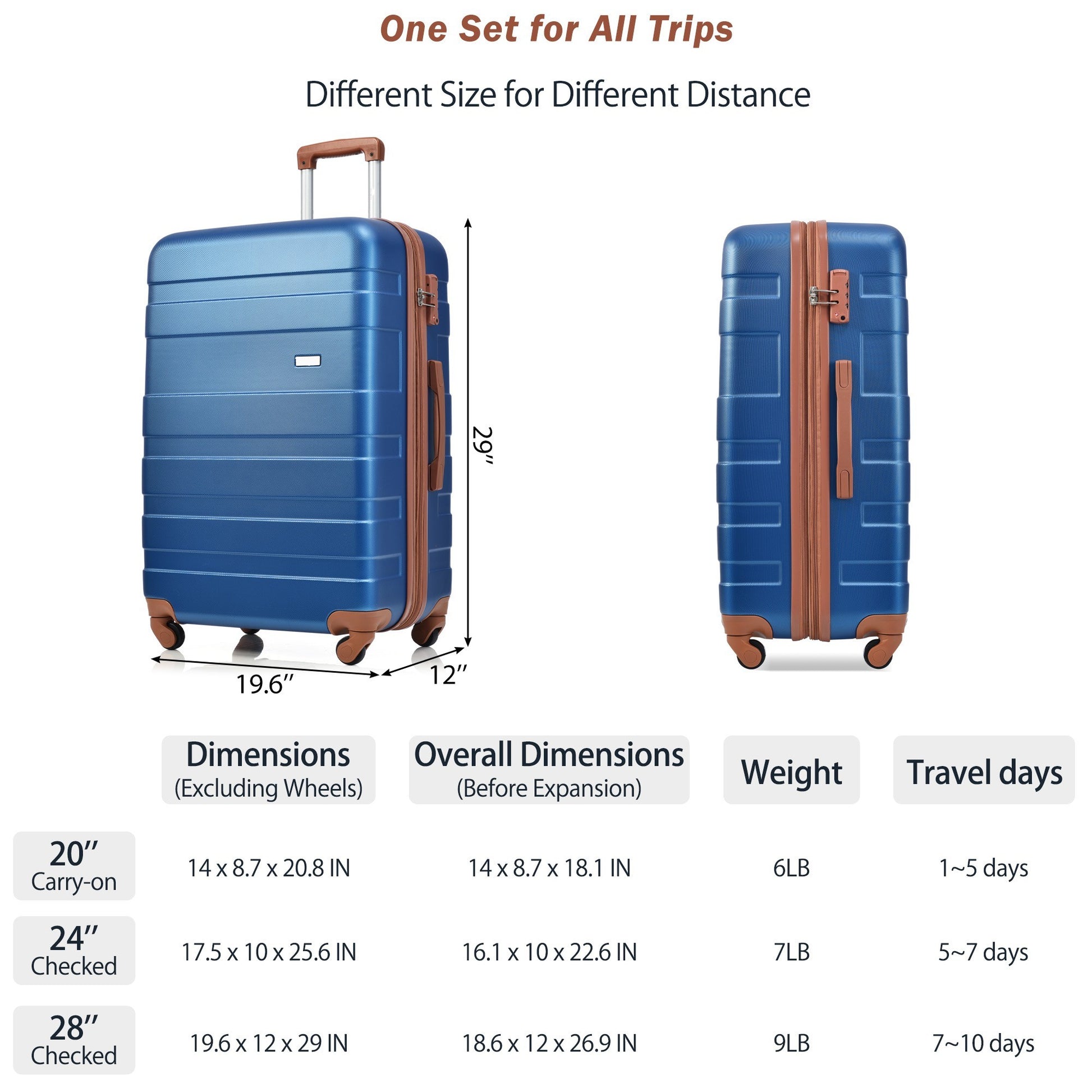 Luggage Sets Model Expandable Abs Hardshell 3Pcs Clearance Luggage Hardside Lightweight Durable Suitcase Sets Spinner Wheels Suitcase With Tsa Lock 20''24''28'' Navy And Brown Navy Abs