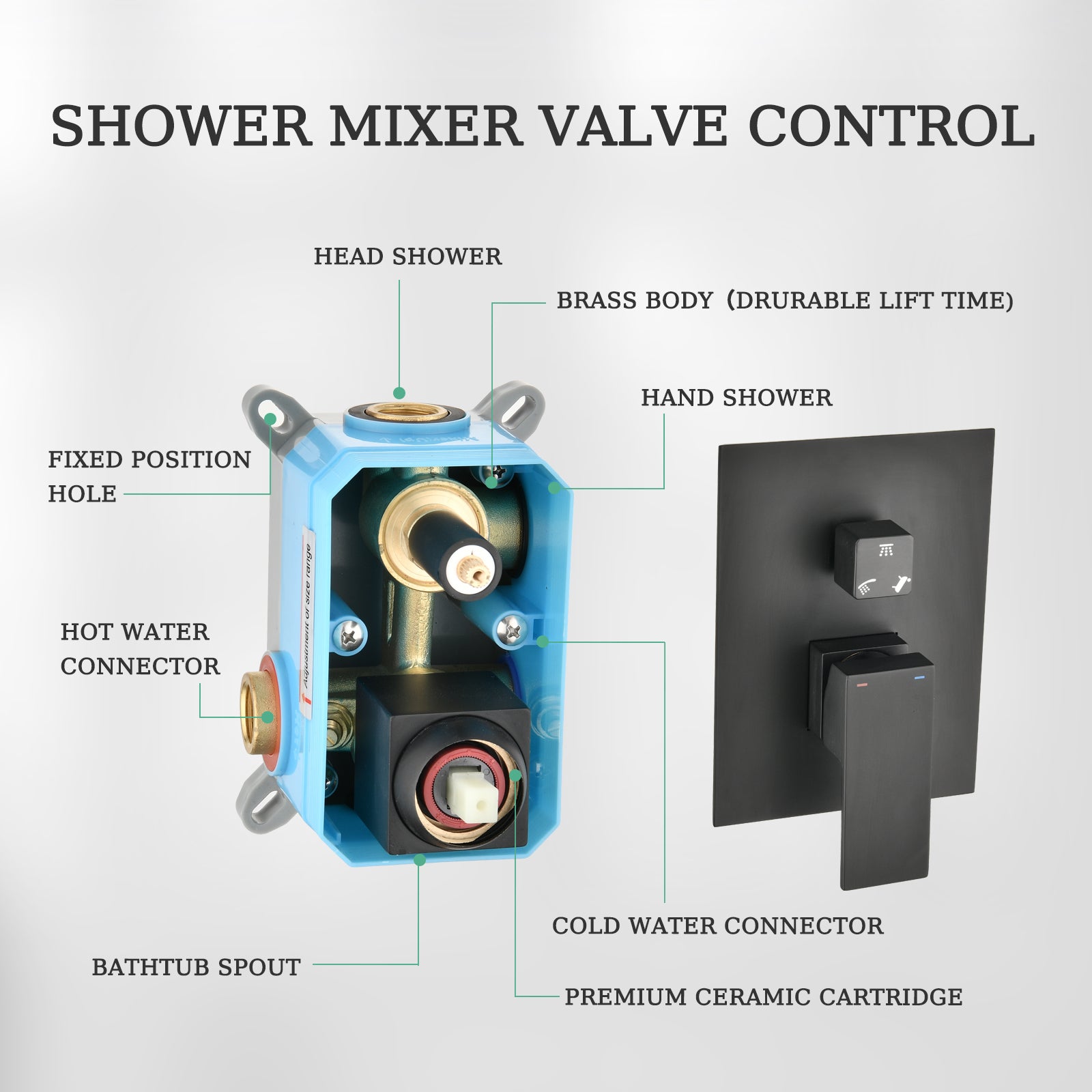 Shower Faucet Set, With Handheld Shower And Rainfall Shower Head Combination Set Wall Mounted Shower System With Tub Spout Matt Black Brass