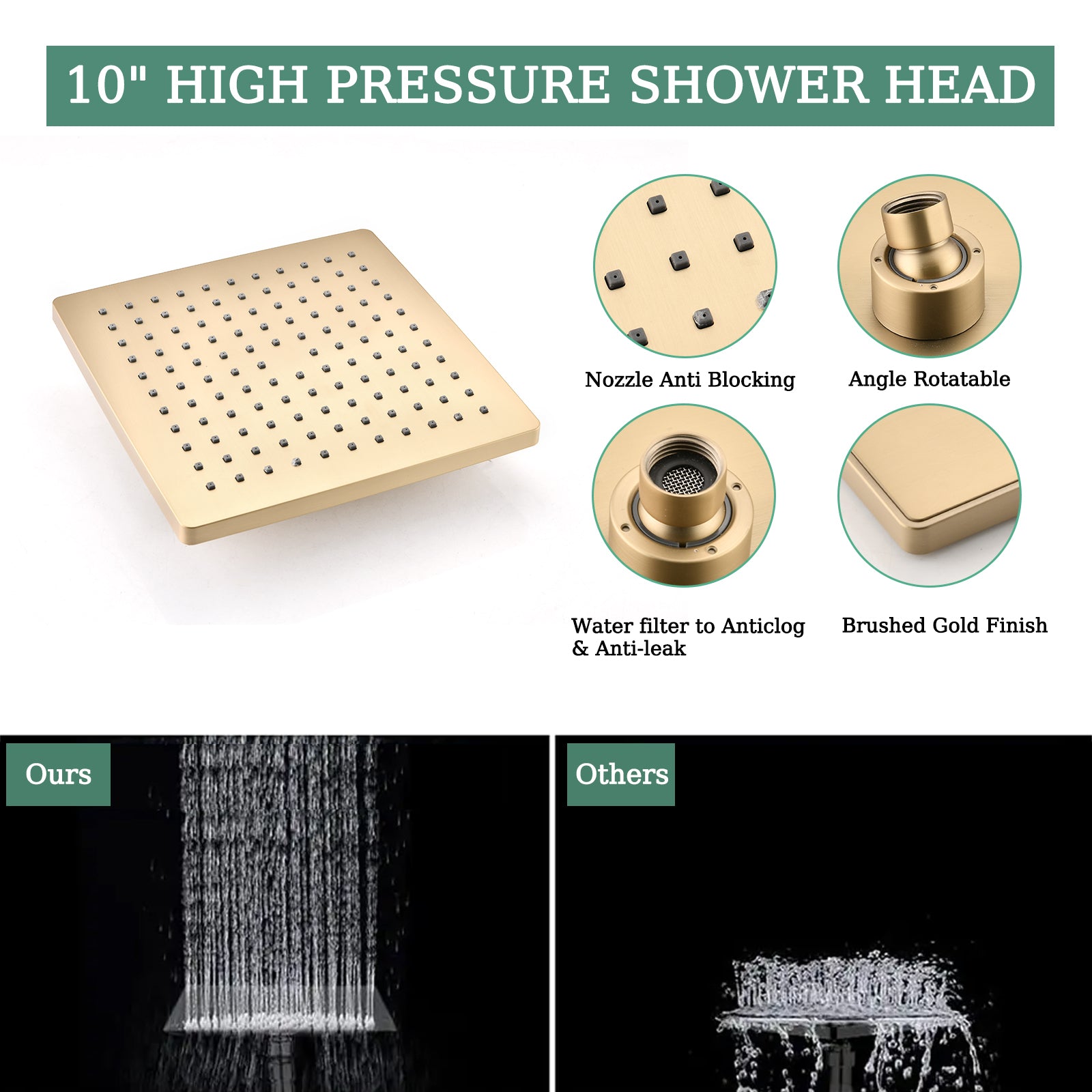 Shower Faucet Set, With Handheld Shower And Rainfall Shower Head Combination Set Wall Mounted Shower System With Tub Spout Brushed Gold Brass