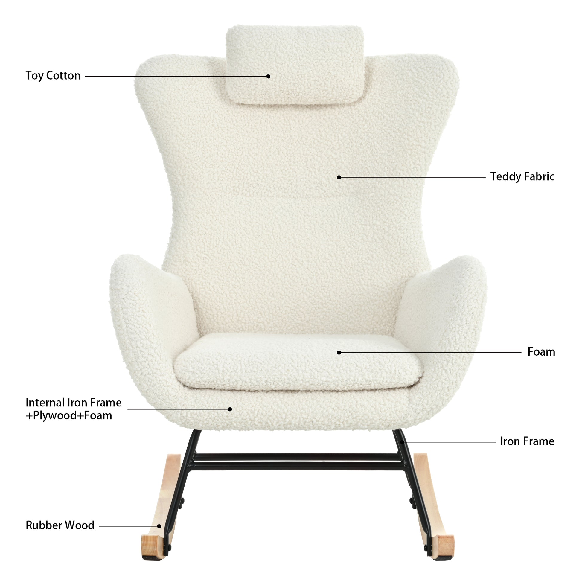 Rocking Chair Nursery, Teddy Upholstered Rocker Glider Chair With High Backrest, Adjustable Headrest & Pocket, Comfy Glider Chair For Nursery, Bedroom, Living Room, Offices, Rubber Wood, White White Polyester