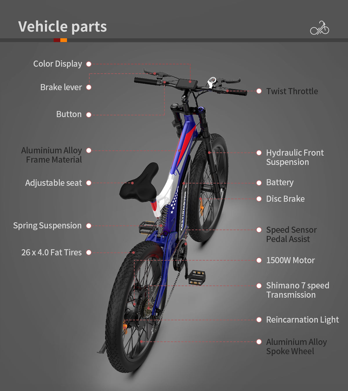 Aostirmotor 26" 1500W Electric Bike Fat Tire P7 48V 20Ah Removable Lithium Battery For Adults S17 1500W Blue Aluminium