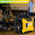 Super Quiet Inverter Generator 2000W Portable Generator, 79.7Cc Ultra Light Epa Compliant Yellow Steel