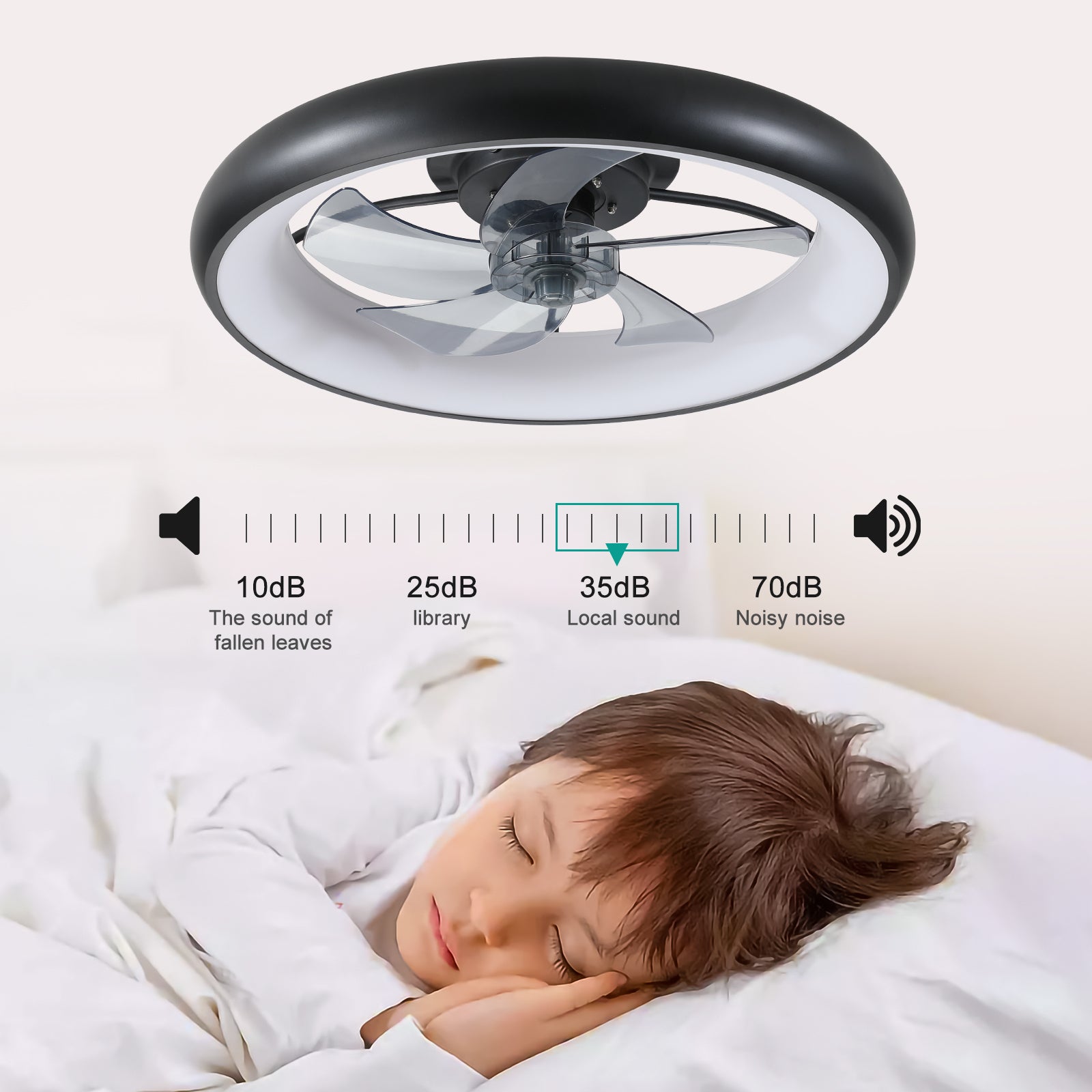 Ceiling Fan With Lights Dimmable Led Black White Aluminium Iron