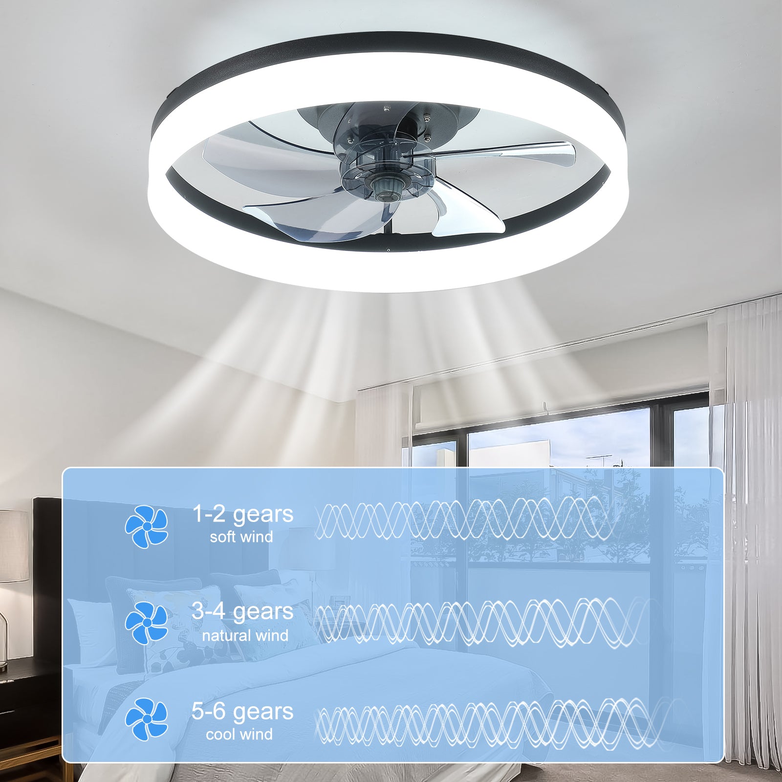 Ceiling Fan With Lights Dimmable Led Black White Aluminium Iron