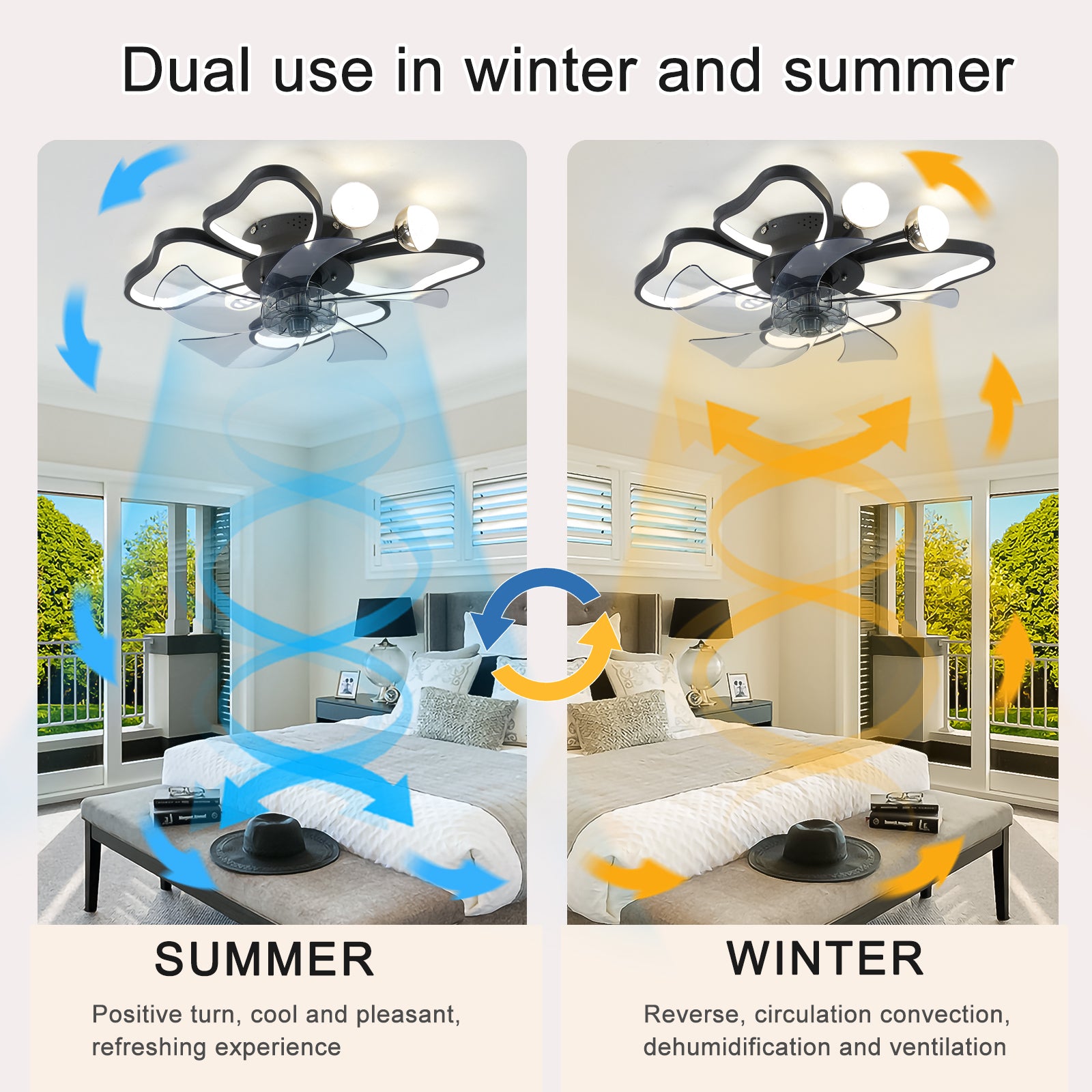 19.7 Inch Light Ceiling Fan With Lights Remote Control With Modern Butterfly Design Styling, Black, Fan For Bedroom, Living Room, Timing Function, Noiseless, Children'S Favorite Black Aluminium Iron