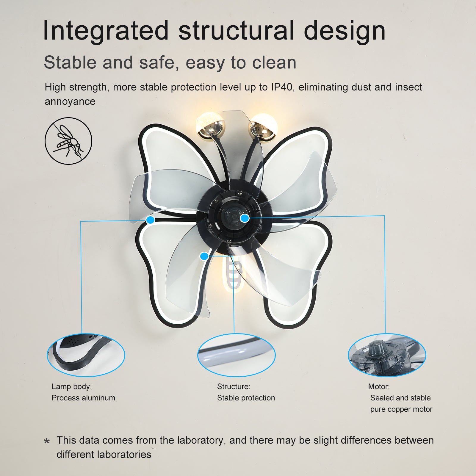 19.7 Inch Light Ceiling Fan With Lights Remote Control With Modern Butterfly Design Styling, Black, Fan For Bedroom, Living Room, Timing Function, Noiseless, Children'S Favorite Black Aluminium Iron