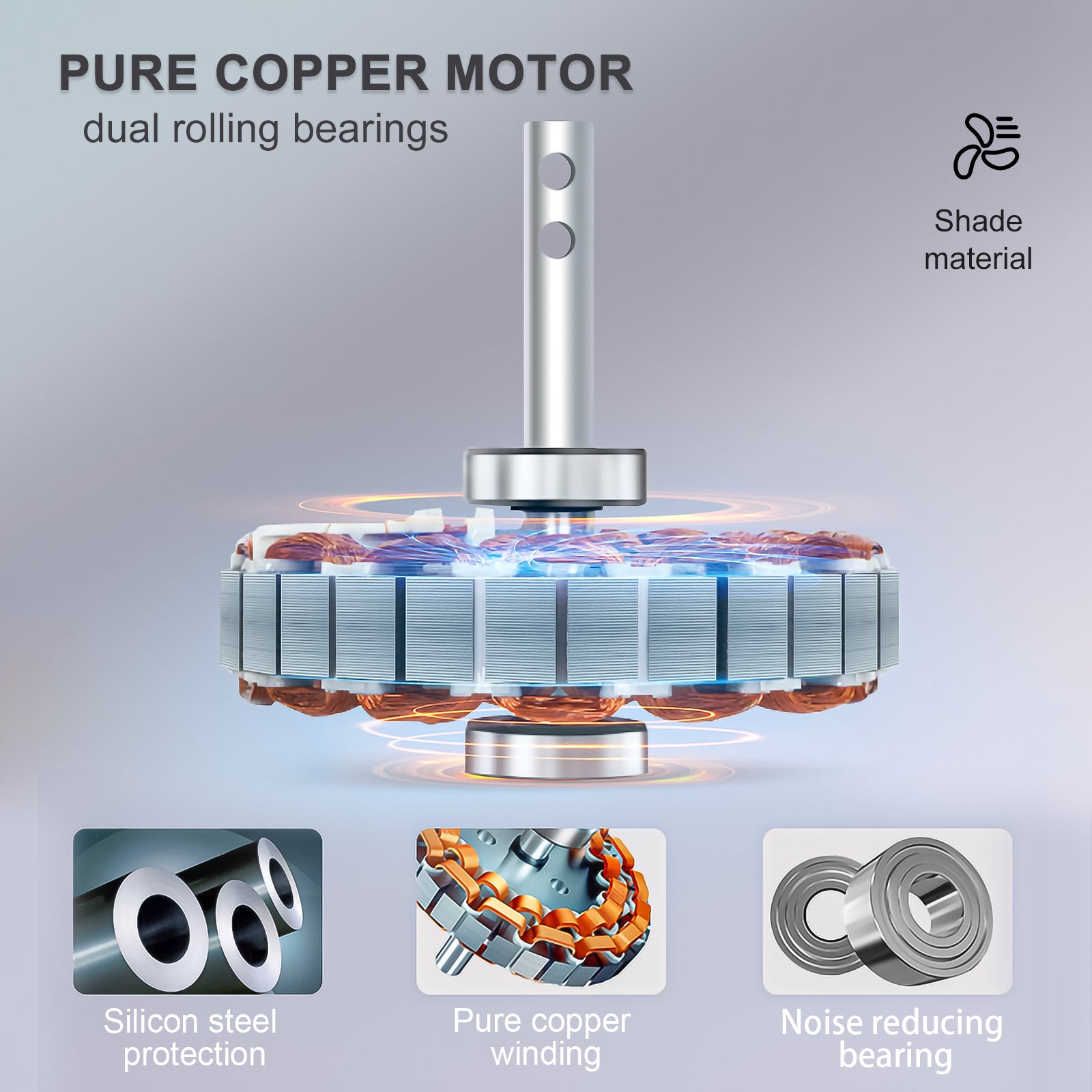 Farmhouse Rustic Ceiling Fan And Remote Control,Square Caged Industrial Ceiling Fixture With 6 Speeds & Noiseless Dc Motor For Kitchen Dining Room Living Room Bedroom Black Abs Iron