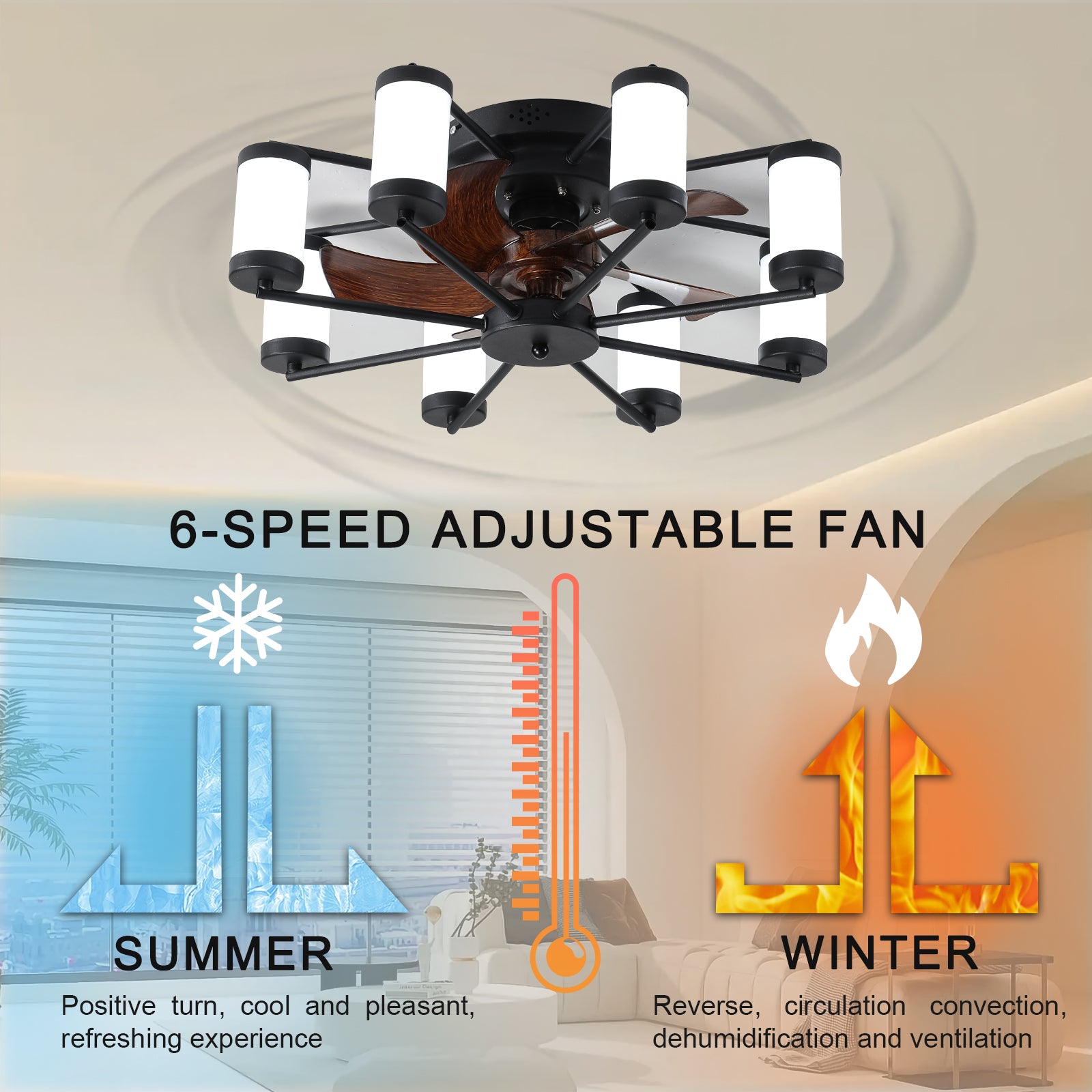 21.7 Inch Ceiling Fan Light Windmill Shaped Flush Mount Ceiling Fan With Light With Remote Control And Timer,Black Black White Abs Iron