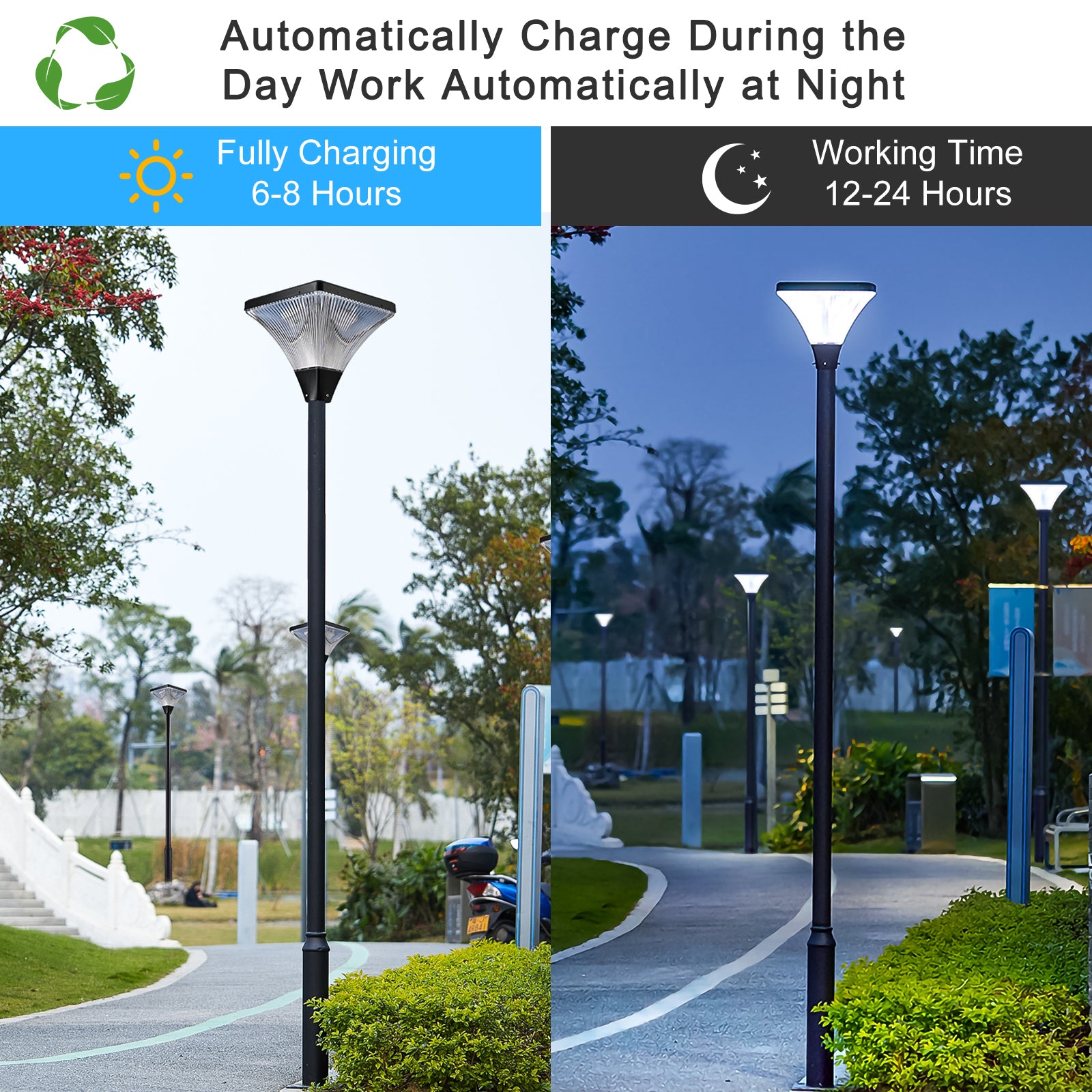 Solar Street Lamp Cap Black Pc Aluminium