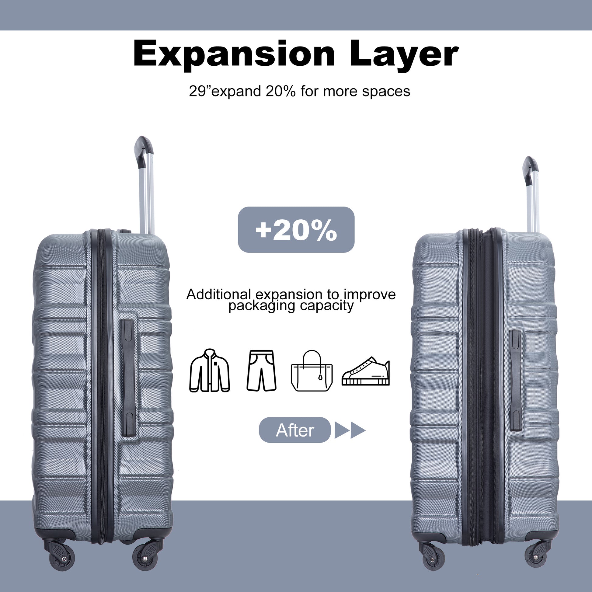 Expandable 3 Piece Luggage Sets Pc Lightweight & Durable Suitcase With Two Hooks, Spinner Wheels, Tsa Lock, 21 25 29 Gray Gray Pc