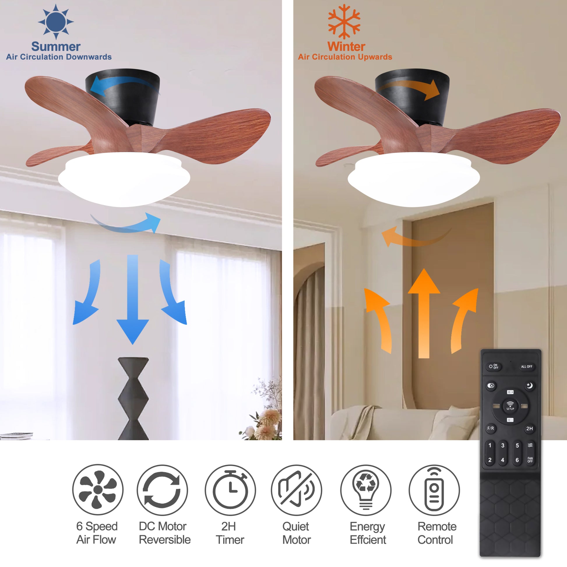 24'' Walnut Small Ceiling Fan With Lights And Remote Led 18W Modern Flush Mount Ceiling Fan Adjustable Color,Dc Quiet Motor Low Profile Ceiling Fan For Bedroom Kitchen Dining Patio,Fcc Walnut Black Abs Steel Q235