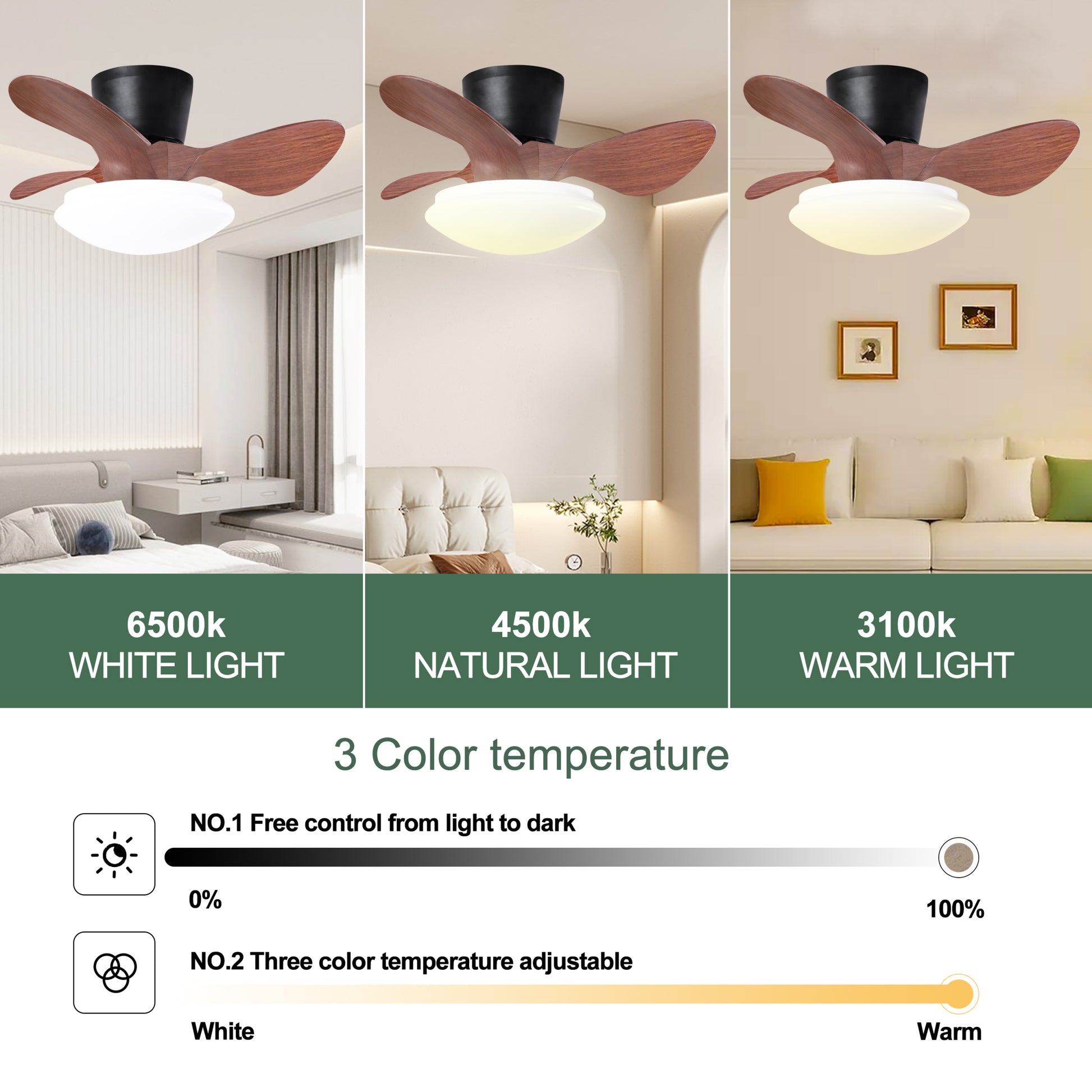 24'' Walnut Small Ceiling Fan With Lights And Remote Led 18W Modern Flush Mount Ceiling Fan Adjustable Color,Dc Quiet Motor Low Profile Ceiling Fan For Bedroom Kitchen Dining Patio,Fcc Walnut Black Abs Steel Q235