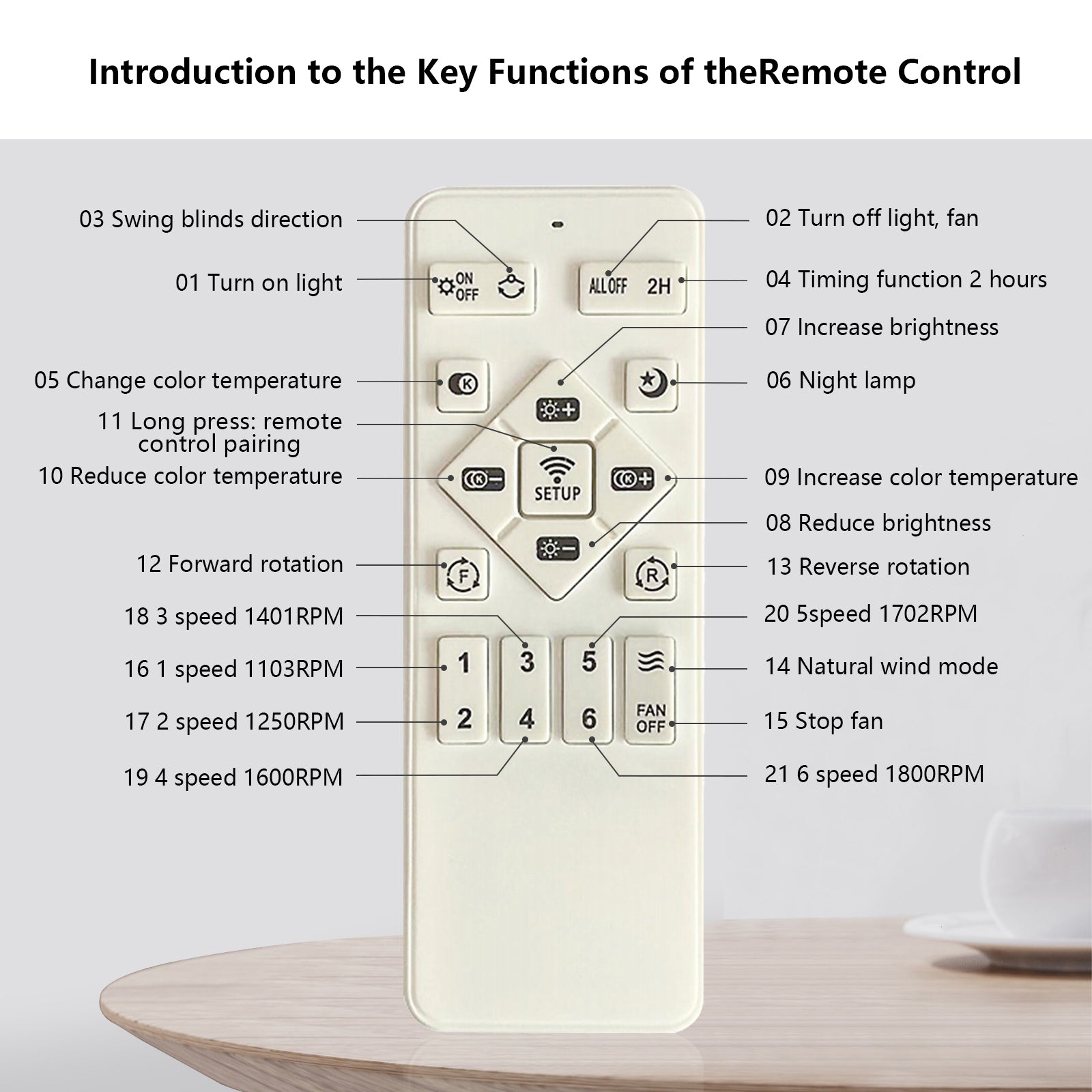 Bladeless Fan Lamp With Lights Dimmable Led White Modern Iron