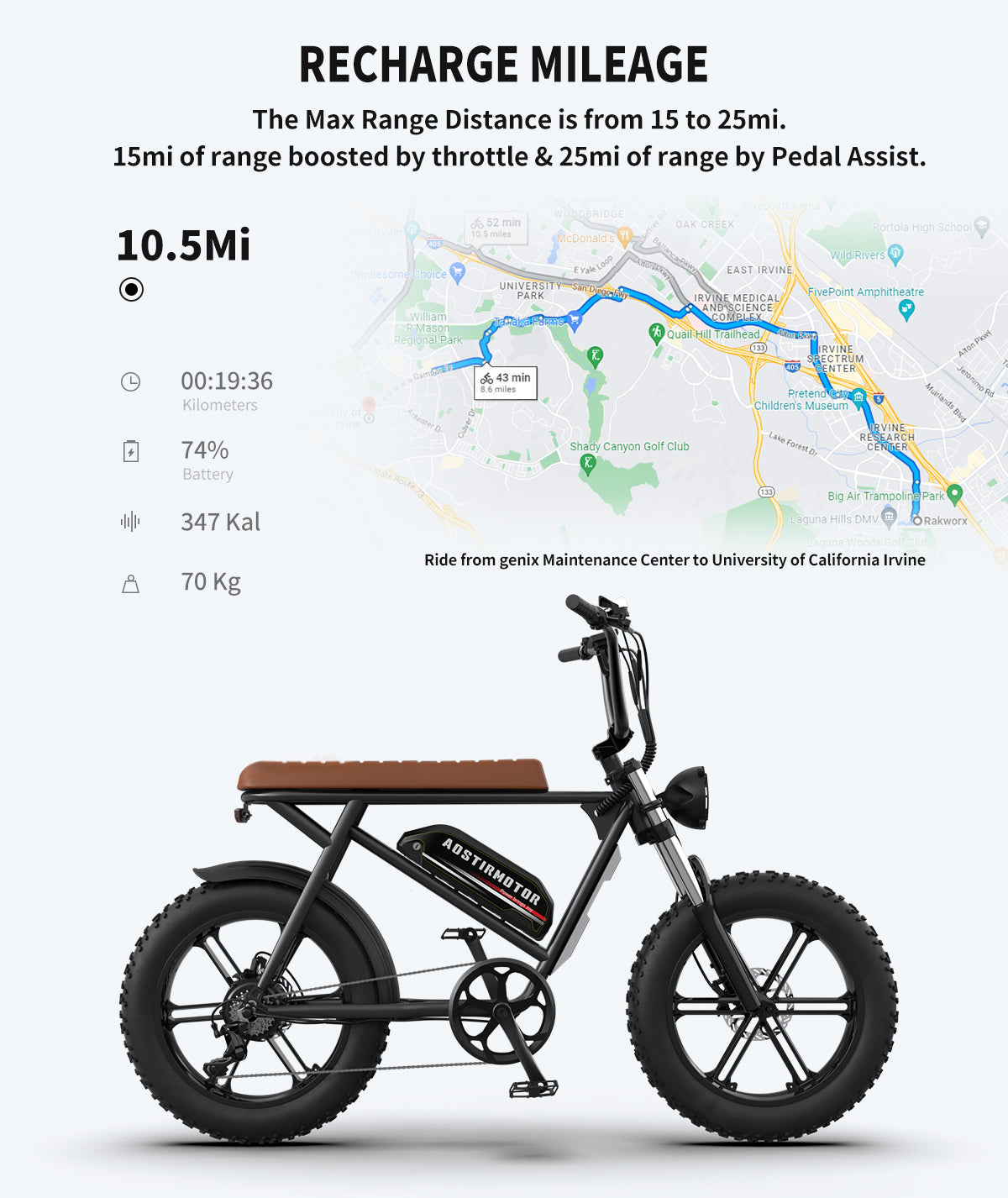 Aostirmotor Pattern Electric Bicycle 750W Motor 20" Fat Tire With 48V 13Ah Li Battery Black Aluminium